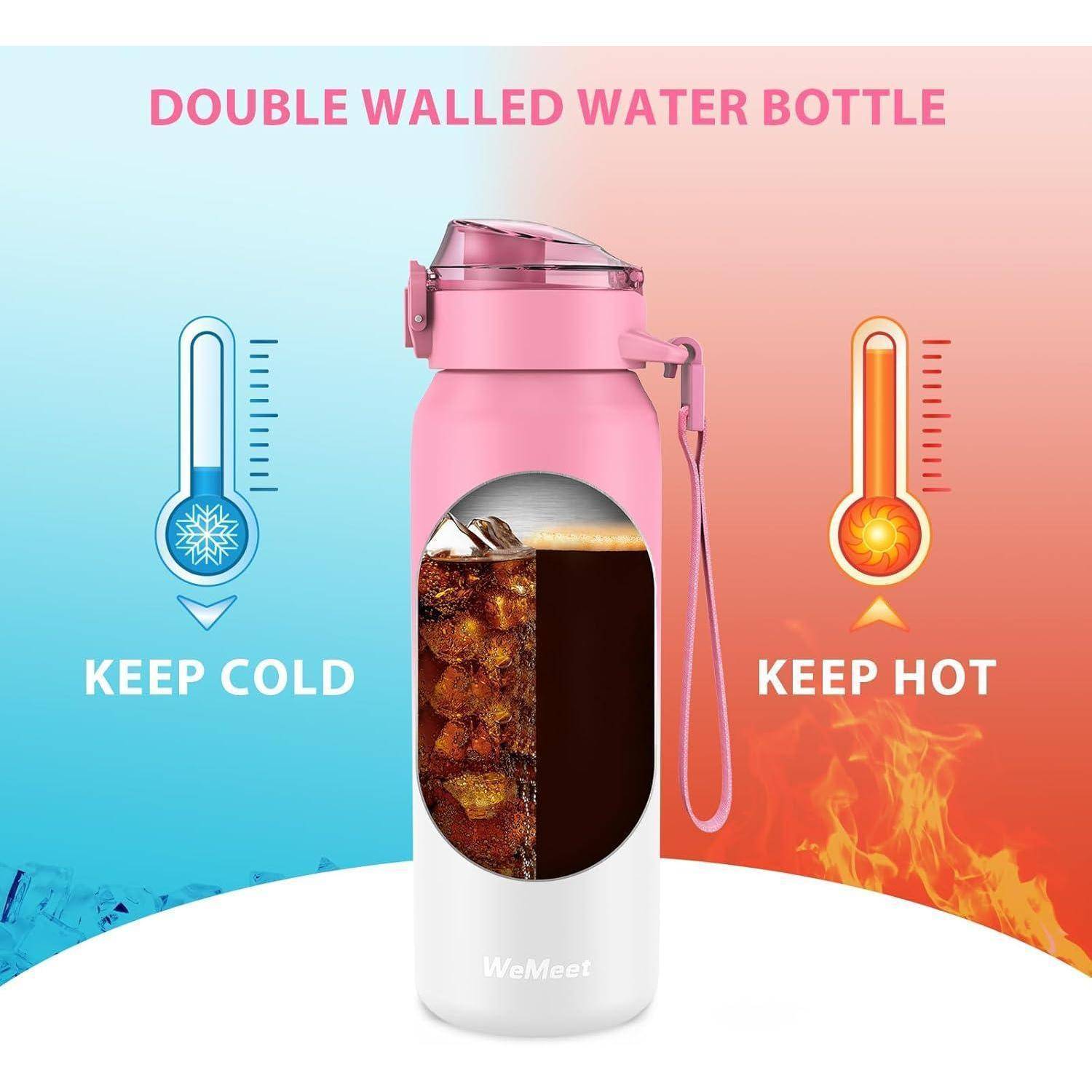 Werbegrafikdar einer rosa doppelwandigen Wasserflasche mit Deckel und Trageschlaufe, die zeigt, dass kalte Getränke eiskalt und heiße Getränke warm gehalten werden, beschriftet mit „KEEP COLD