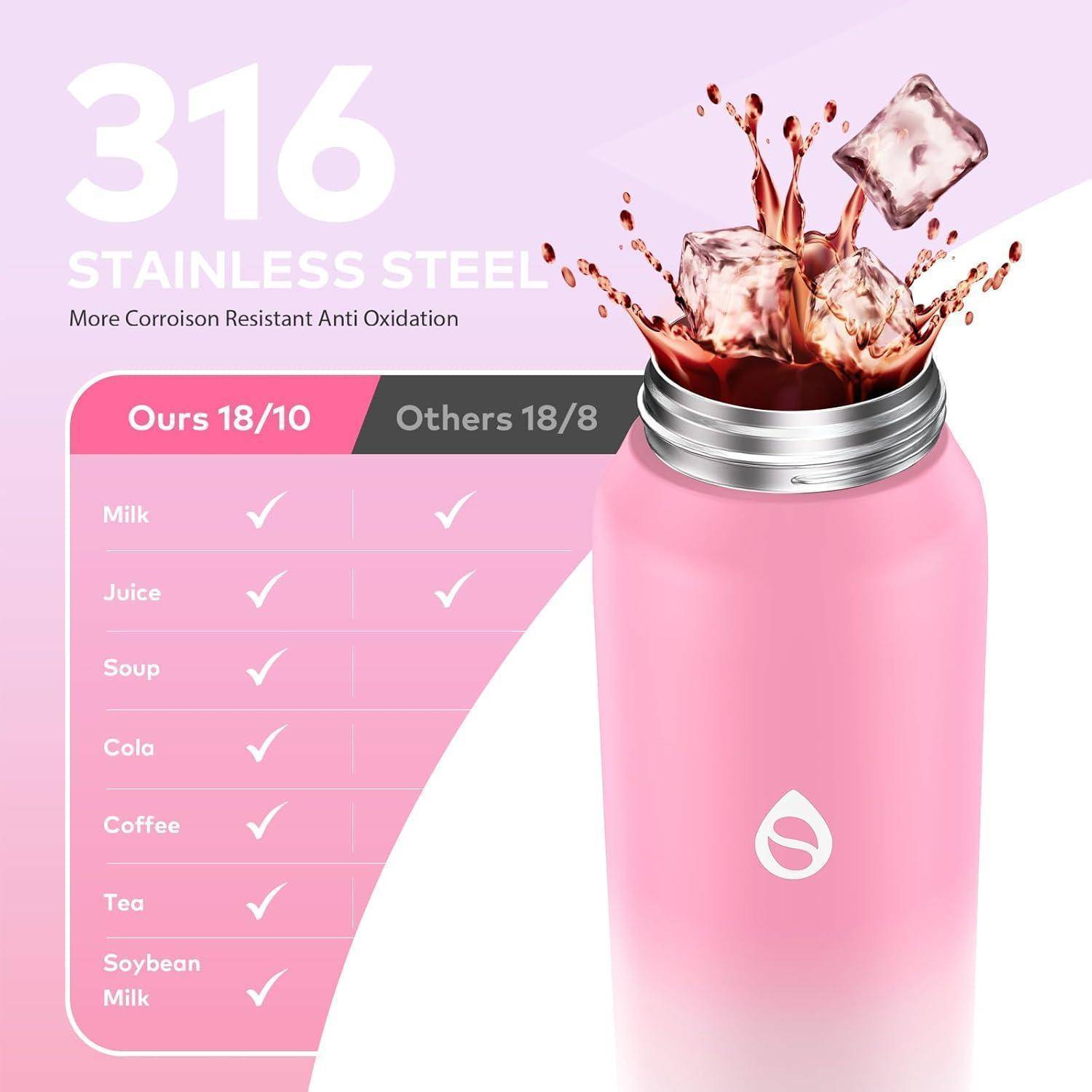 Rosafarbene isolierte Edelstahlflasche mit offener Oberseite und spritzendem Getränk; Der Text besagt „316er Edelstahl