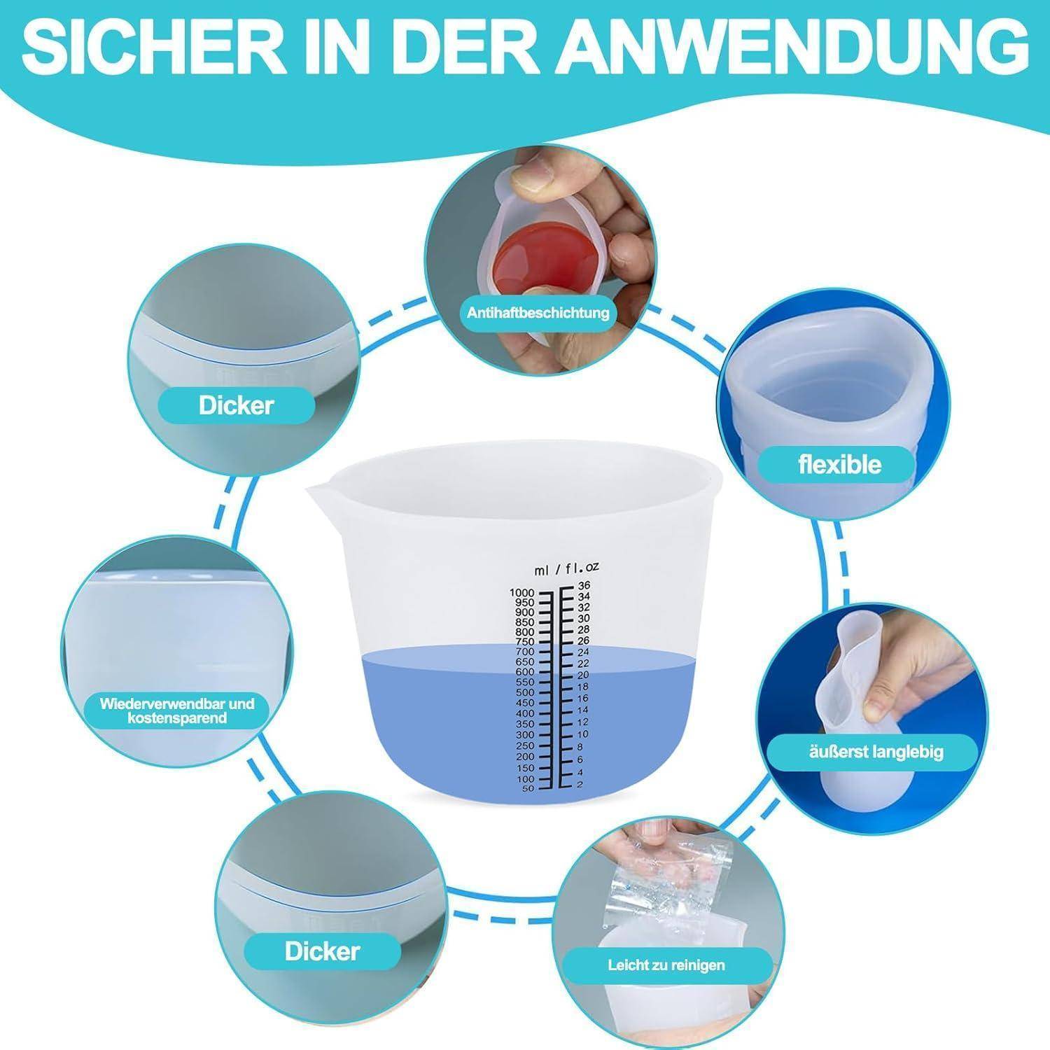 # Diagramm einer Messbecherschüssel mit deutschen Bezeichnungen, die Sicherheitsmerkmale hervorheben: dickere, antihaftbeschichtete, flexible, langlebige, leicht zu reinigende, wiederverwendbare und wirtschaftliche Ausführung.