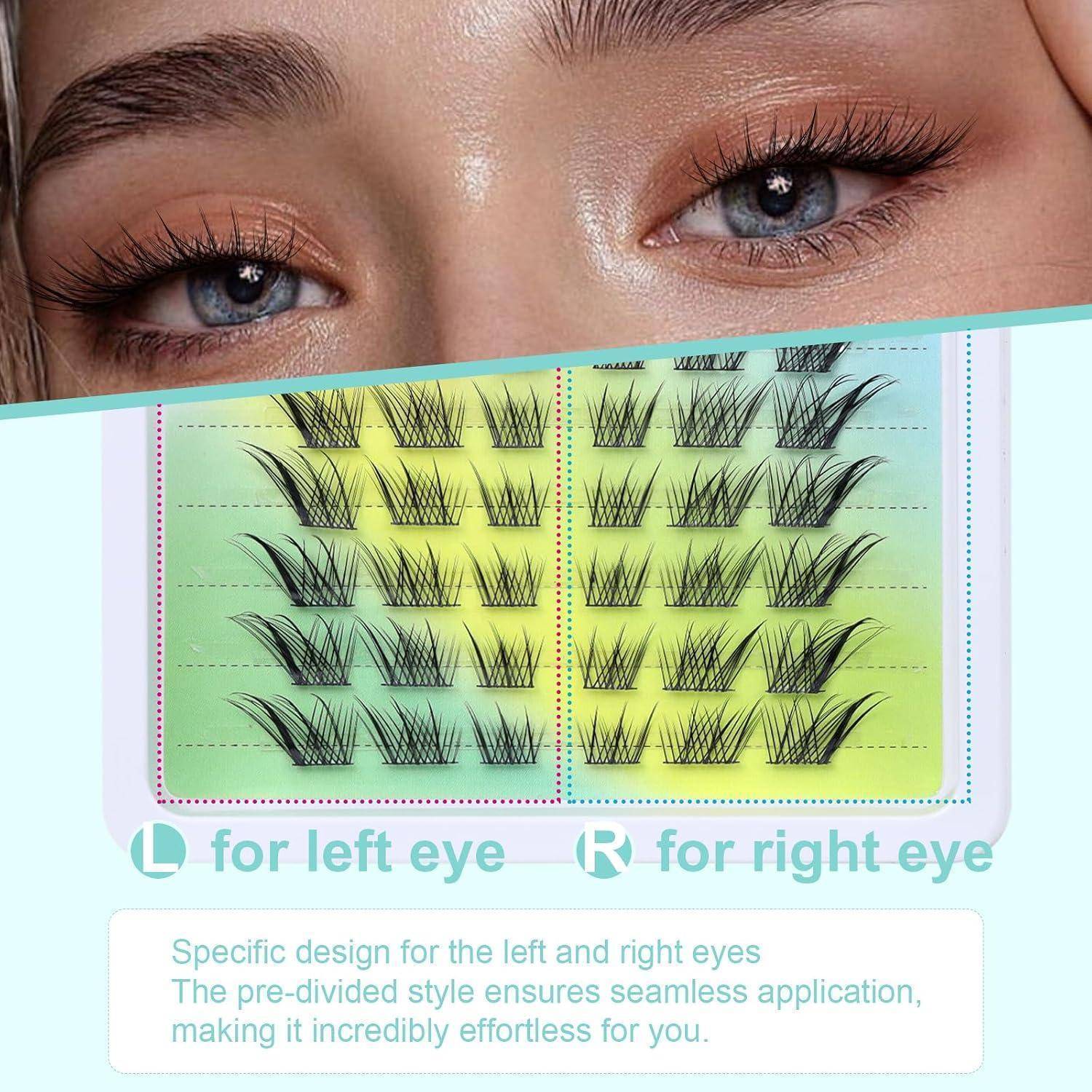 Nahaufnahme von Augen über einer Wimpernführungstabelle mit der Bezeichnung 