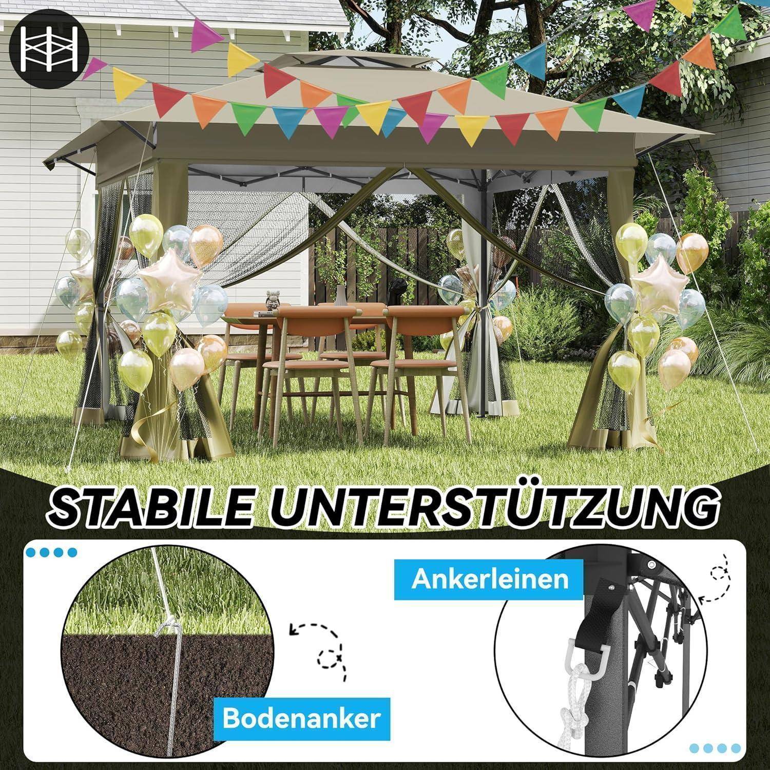 Outdoor-Zeltdach in einem grünen Garten mit Wimpeln und Ballons; Einsatz zeigt "Ankerleinen"" und ""Bodenanker"" für stabilen Halt.