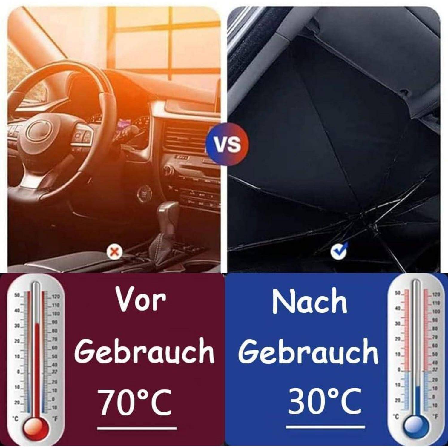 Vergleich des Autoinnenraums vor und nach der Verwendung eines Windschutzscheibensonnenvisiers; „Vor Gebrauch 70°C