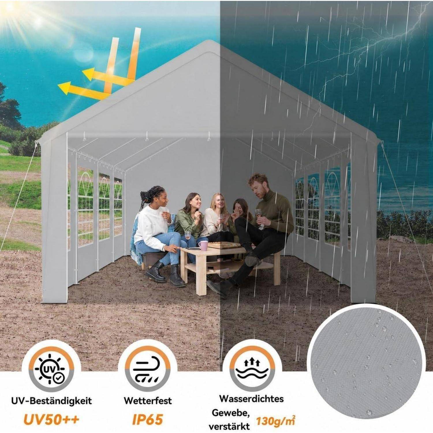 Grafik eines weißen Pavillons mit Wetterschutzfunktionen, aufgeteilt zwischen sonniger und regnerischer Seite, mit Personen, die darin sitzen; Beschriftungen lauten „UV50++", „IP65"" und „Wasserdichtes Gewebe, verstärkt 130g/m²"".