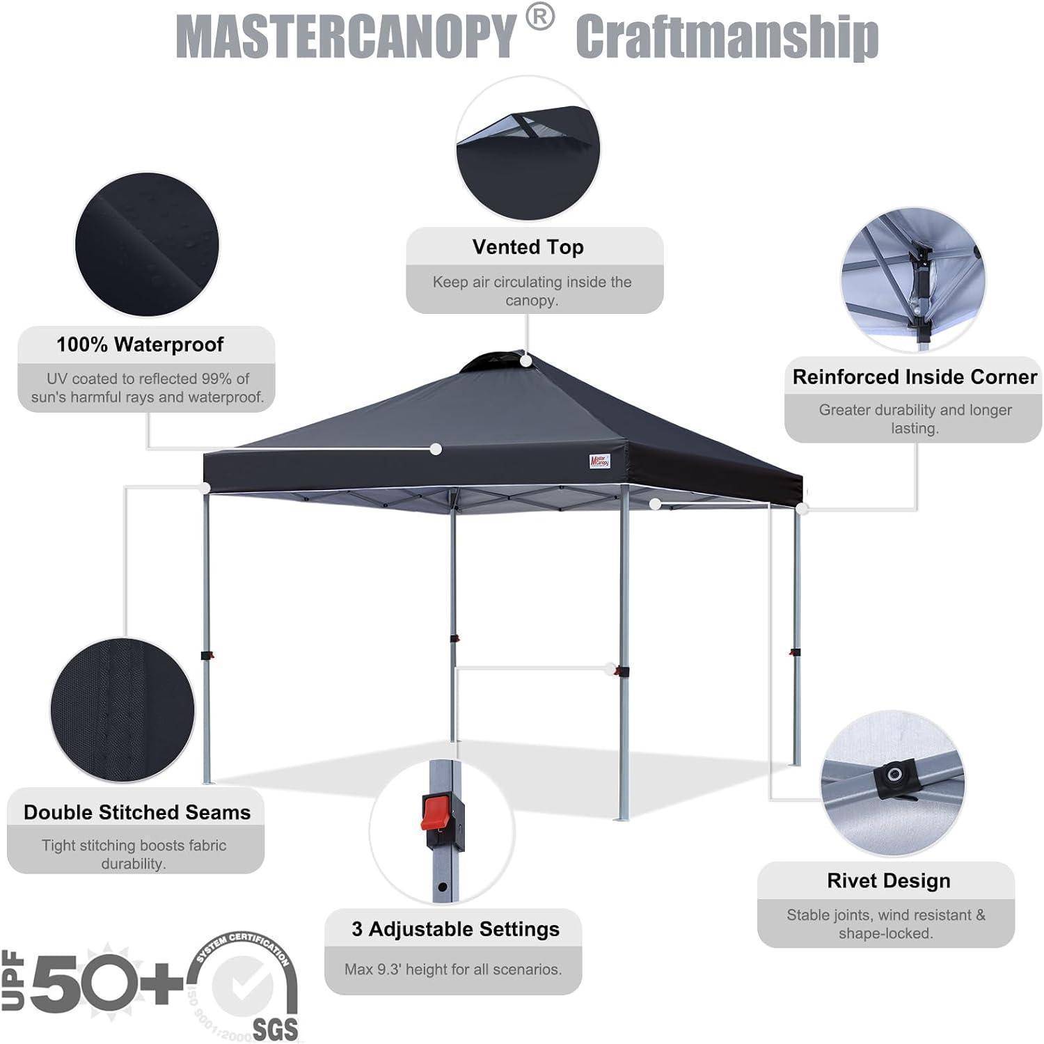 Illustration eines schwarzen Pop-up-Pavillons mit der Bezeichnung „MASTERCANOPY Handwerkskunst" mit Funktionshinweisen: 100% wasserdicht, belüftetes Dach, verstärkte Ecken, Nietdesign, doppelt gesäumte Nähte und 3 verstellbare Höheneinstellungen.