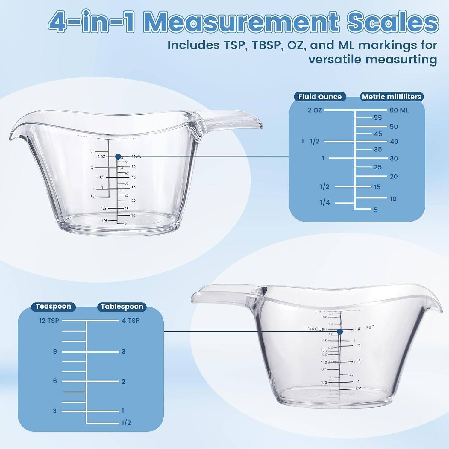Infografik eines durchsichtigen Messbechsers mit 4-in-1-Skalen: Flüssigunzen, metrische Milliliter, Teelöffel und Esslöffel.