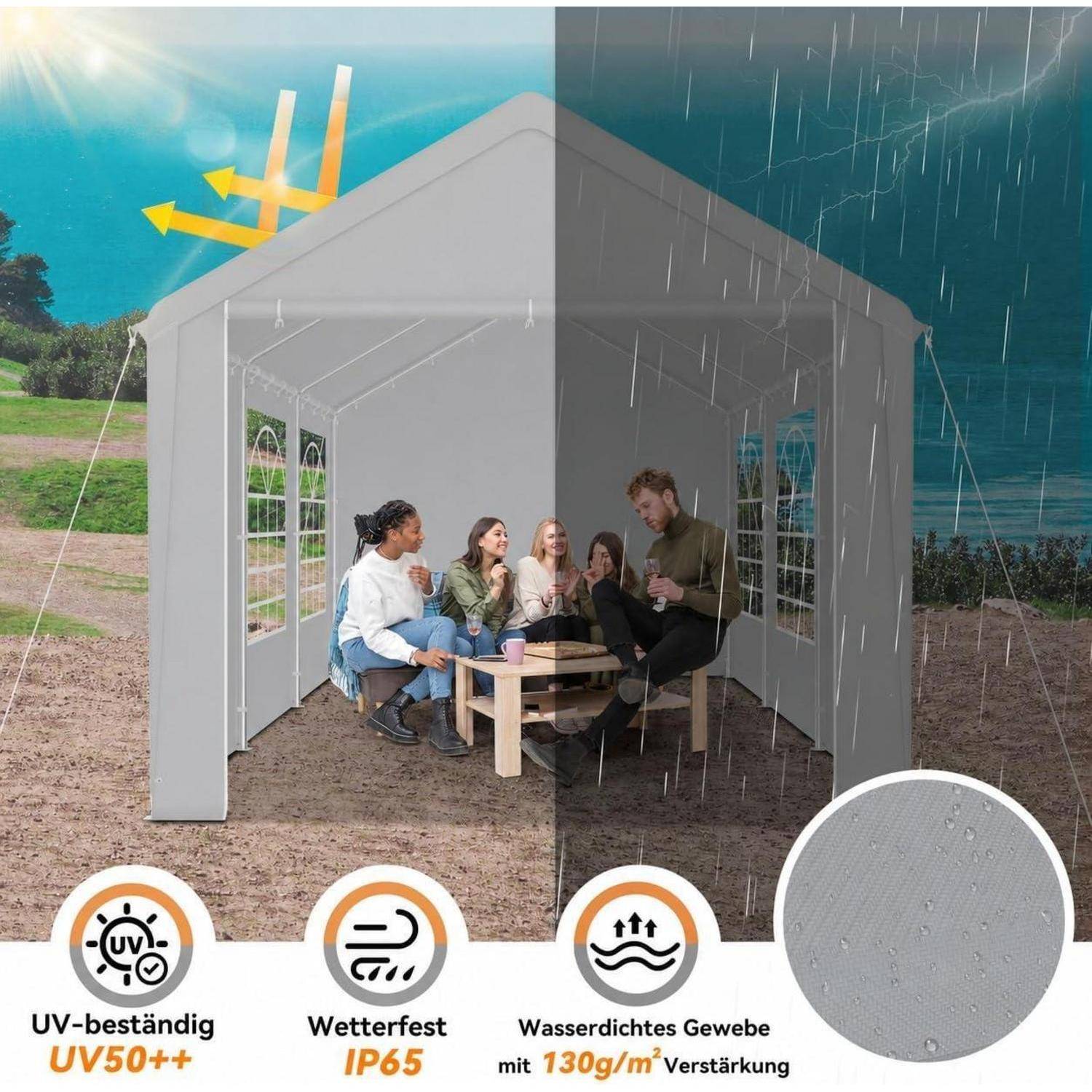 Illustration eines Pavillonzelts, das Menschen vor Sonne und starkem Regen schützt, mit Beschriftungen, die UV-beständiges, wetterfestes und wasserdichtes Gewebe hervorheben.