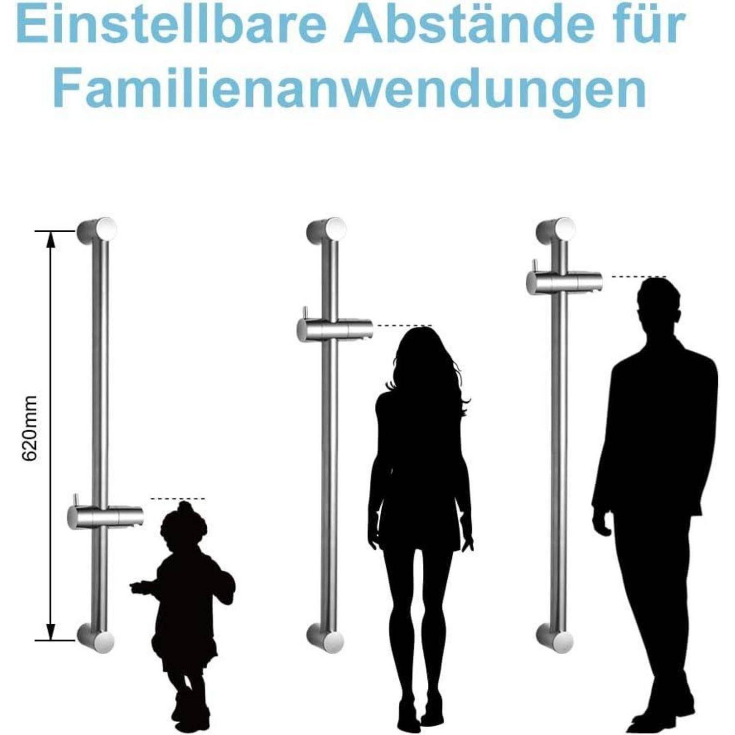 Diagramm mit dem Titel „Einstellbare Abstände für Familienanwendungen