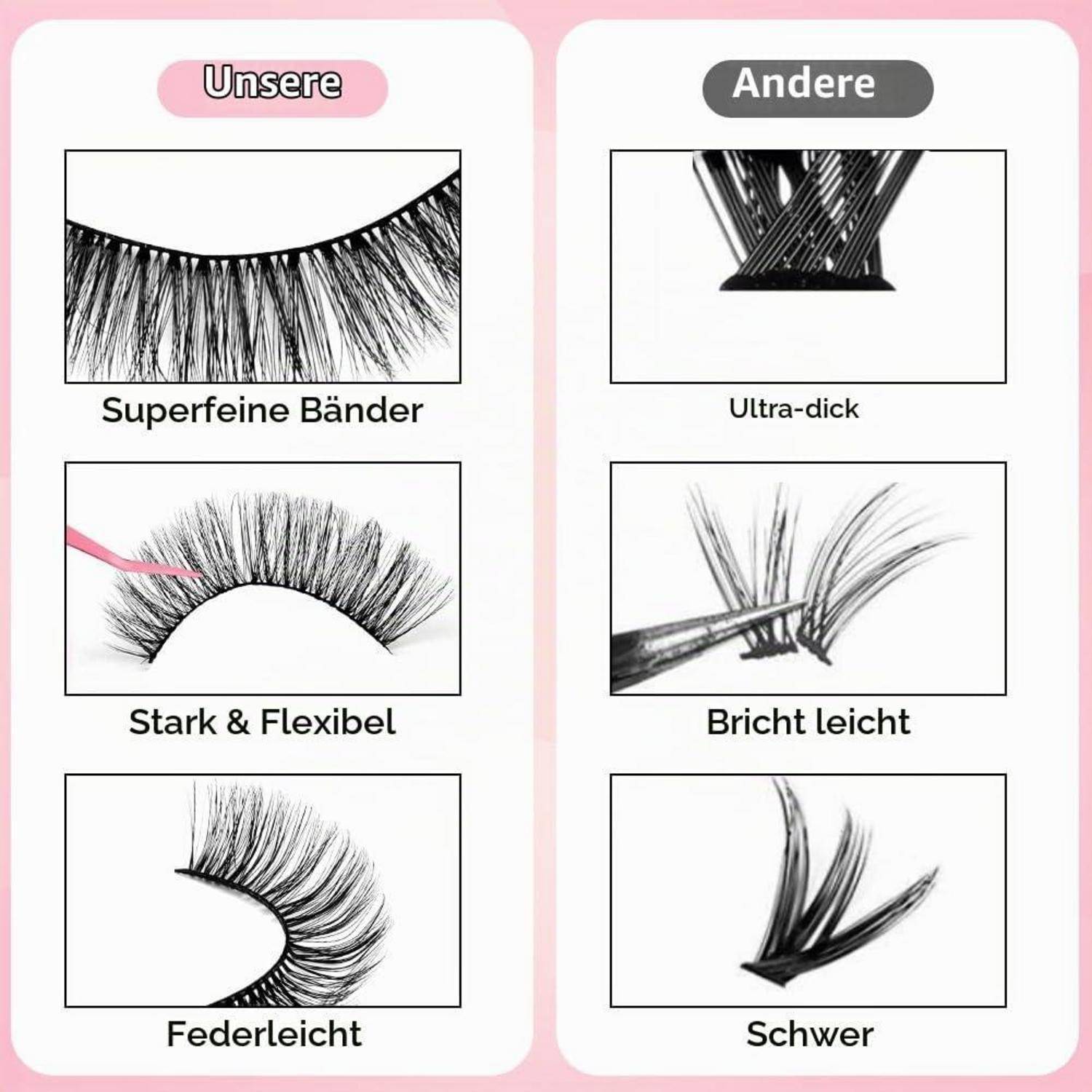 Vergleichstabelle für künstliche Wimpern: „Unsere
