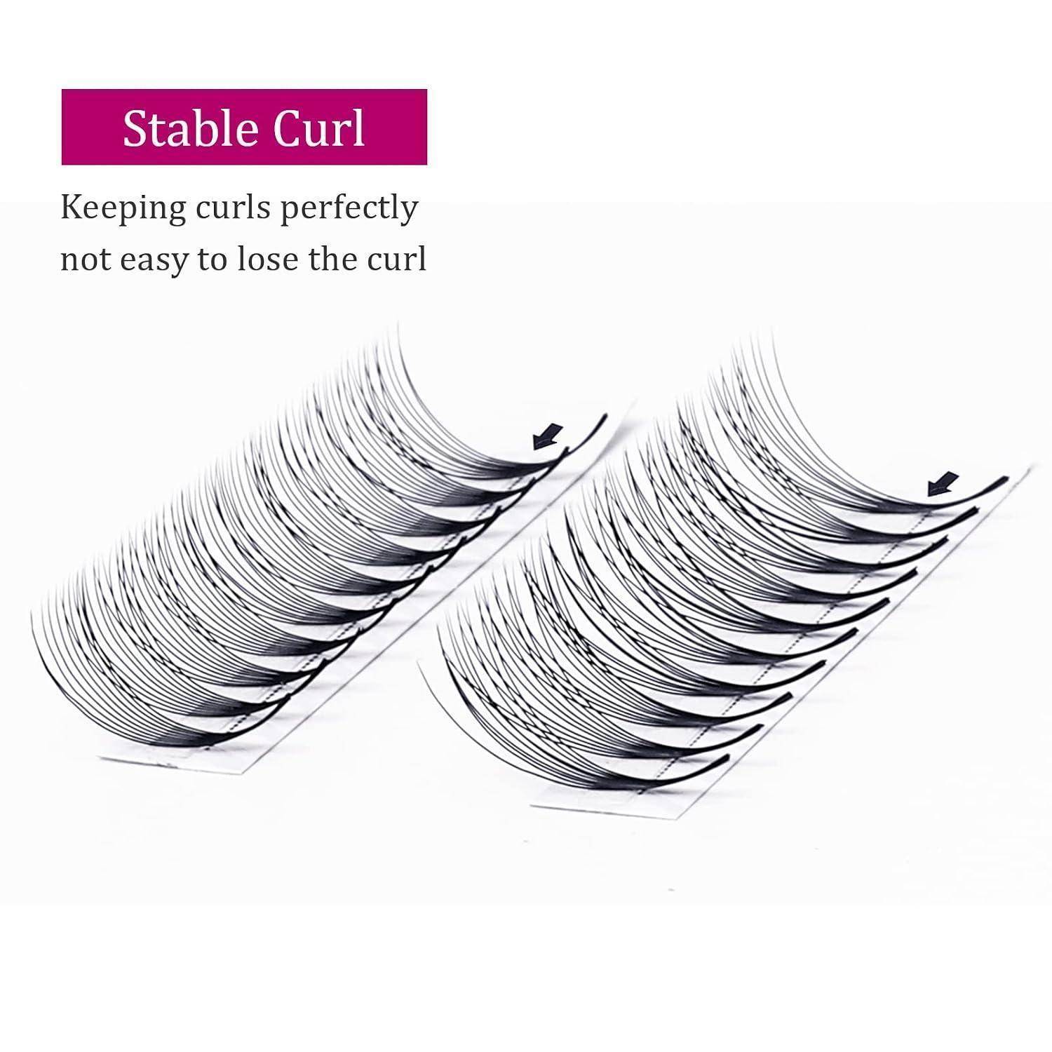 Grafik mit dem Titel „Stable Curl