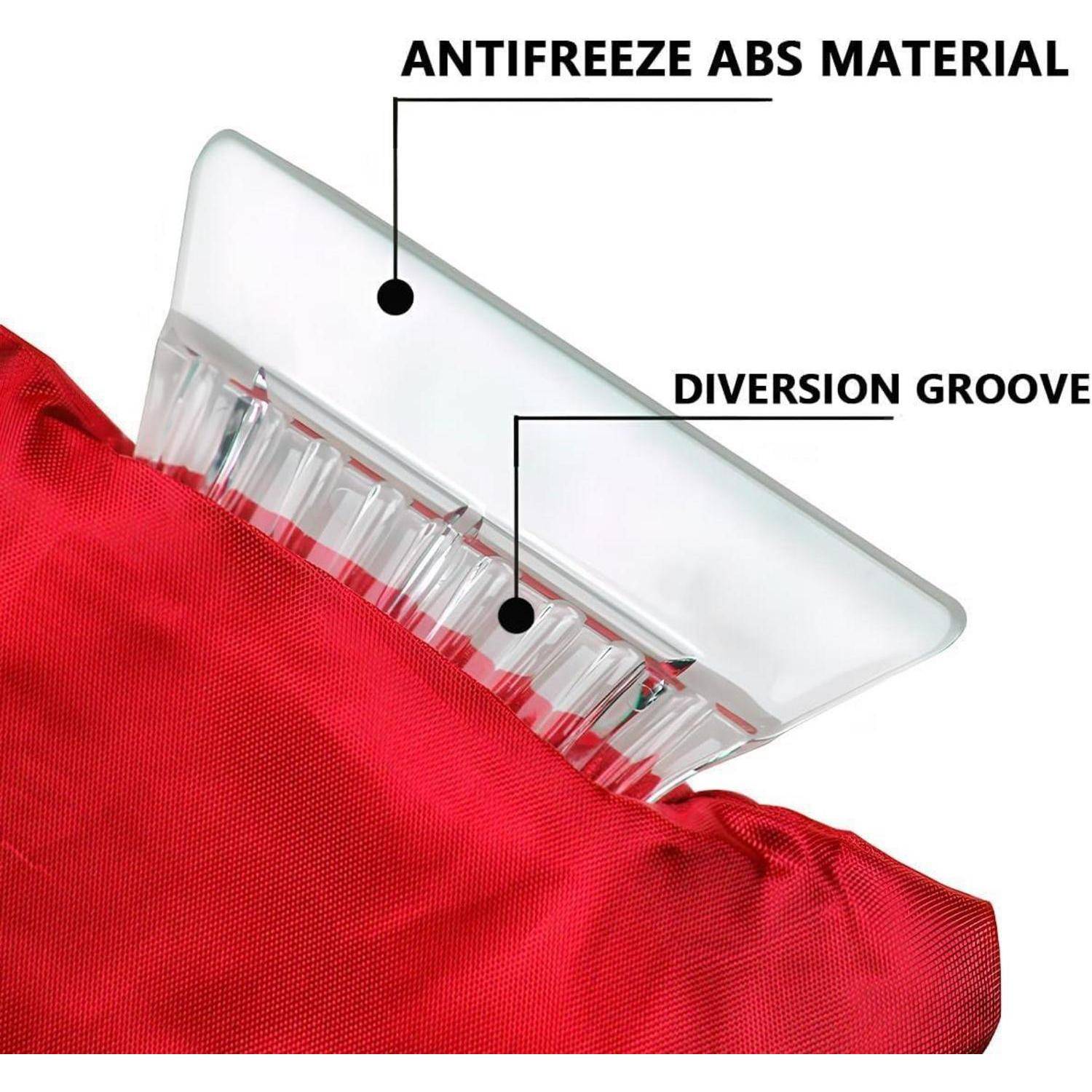 Diagramm eines klaren roten Abziehers auf Stoff mit Bezeichnungen „ANTIFREEZE ABS-MATERIAL