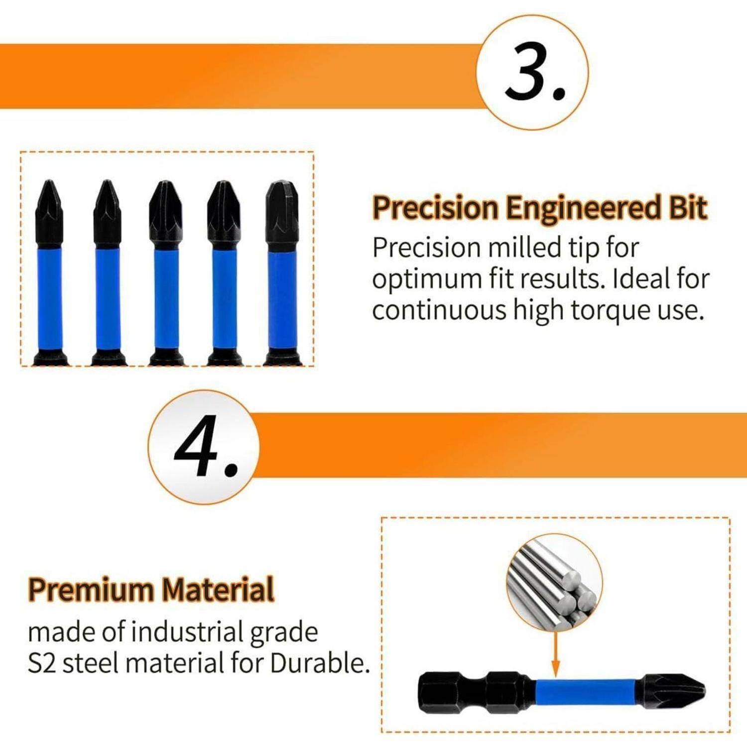 Infografik mit Schraubendreher-Bits: 'Präzisions-Engineering-Bit' mit präzisionsgefräster Spitze für Hochdrehmoment-Anwendungen und 'Premium-Material' aus industriellem S2-Stahl.