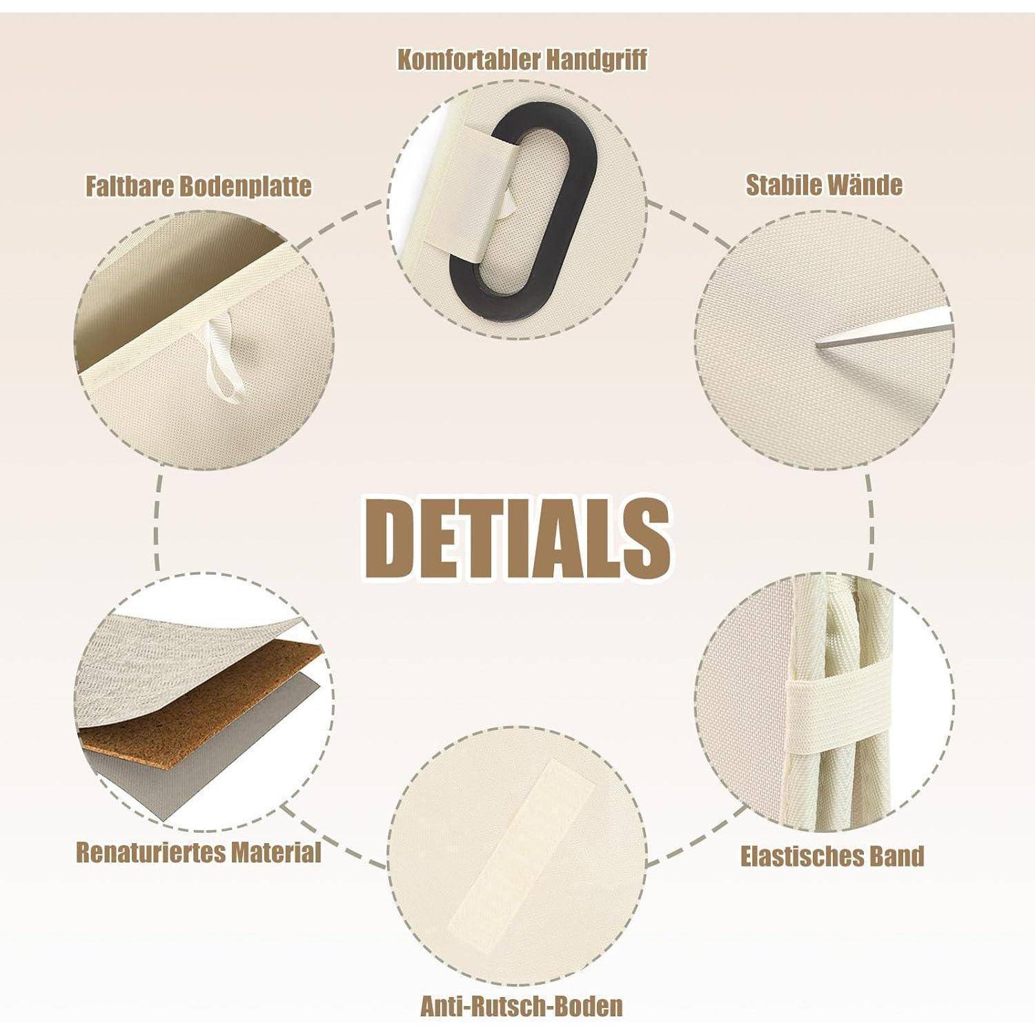 Infografik mit dem Titel „DETAILS