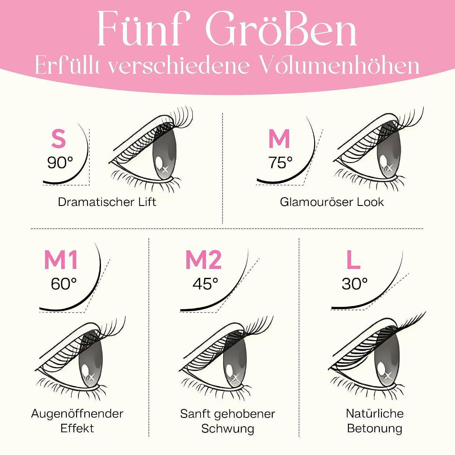 Infografik mit fünf Wimpernkräuselungsgrößen: S 90° dramatische Anhebung, M 75° glamouröser Look, M1 60° augenöffnender Effekt, M2 45° sanfte Anhebung und L 30° natürliche Betonung.