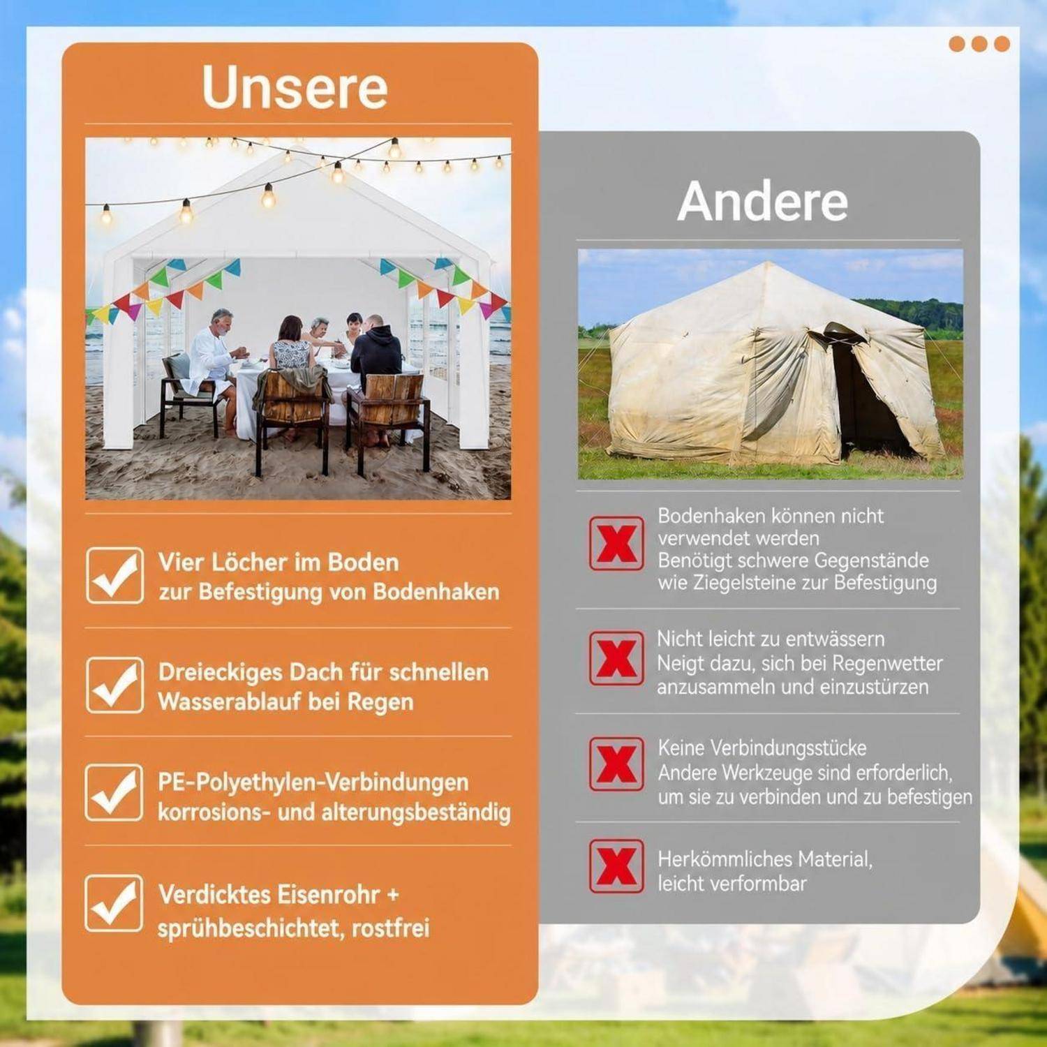 Partyzelt 4x6 m Pavillon, Weiß, PE 200g Dachplane, 130g Seitenwände mit Fenstern, Wasserdicht, UV-Schutz, verzinkter Stahlrahmen, Garten- &amp; Festzelt