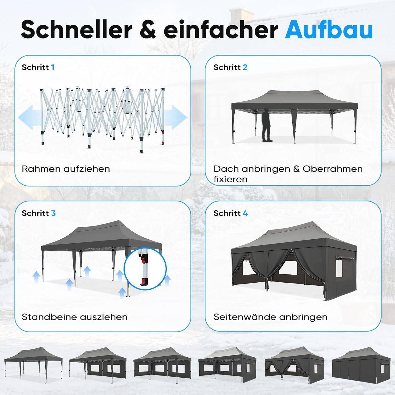 Anleitung zur Grafik, die die schnelle Montage eines Pop-Up-Baldachins in 4 Schritten zeigt: Rahmen ausklappen, Dach und oberen Rahmen anbringen, Beine ausfahren und Seitenwände hinzufügen.