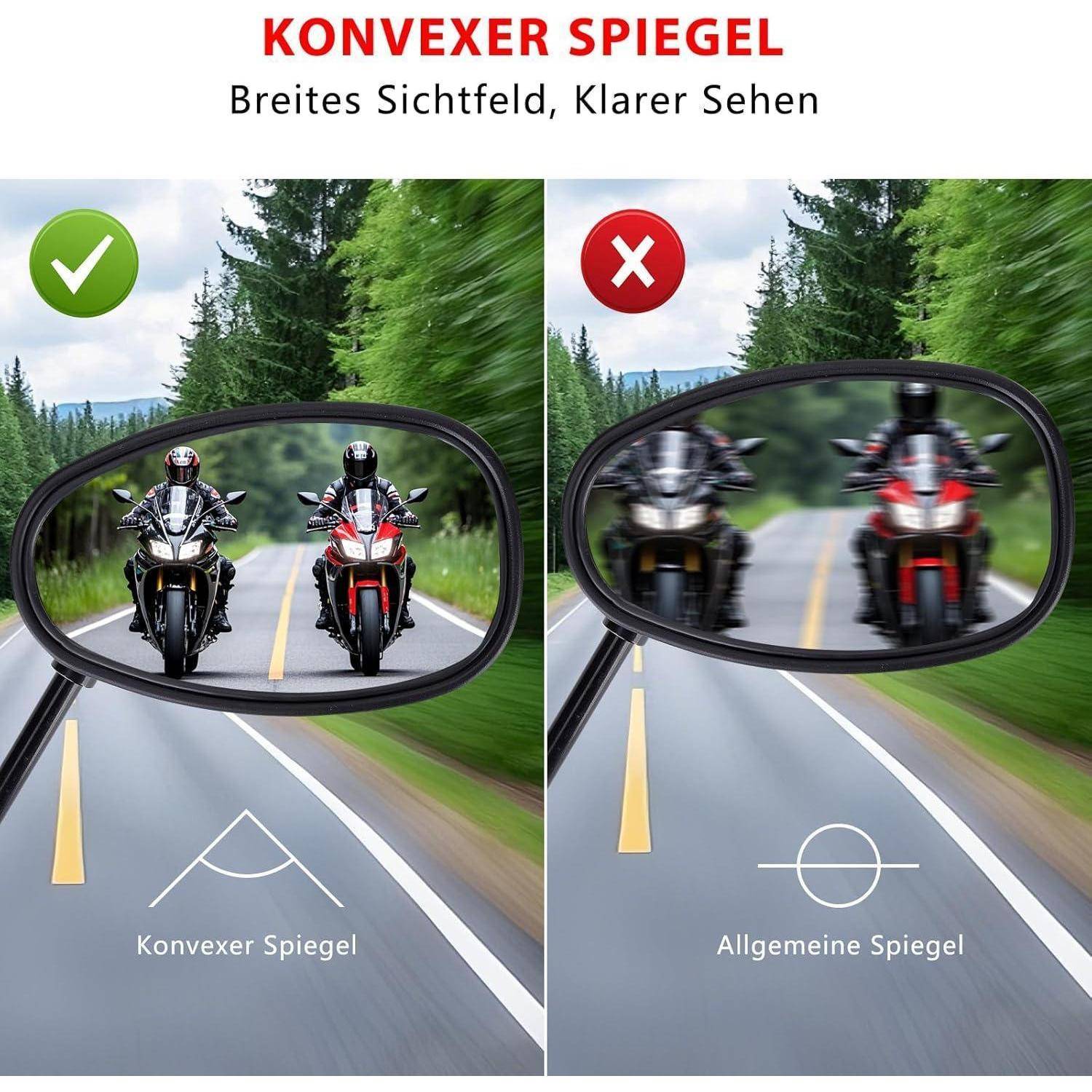 Vergleichsgrafik, die einen Konvexspiegel mit einem breiten, klaren Rückblick im Vergleich zu einem regulären Spiegel mit einem engen, unscharfen Blickfeld zeigt; deutscher Text sagt „Konvexer Spiegel
