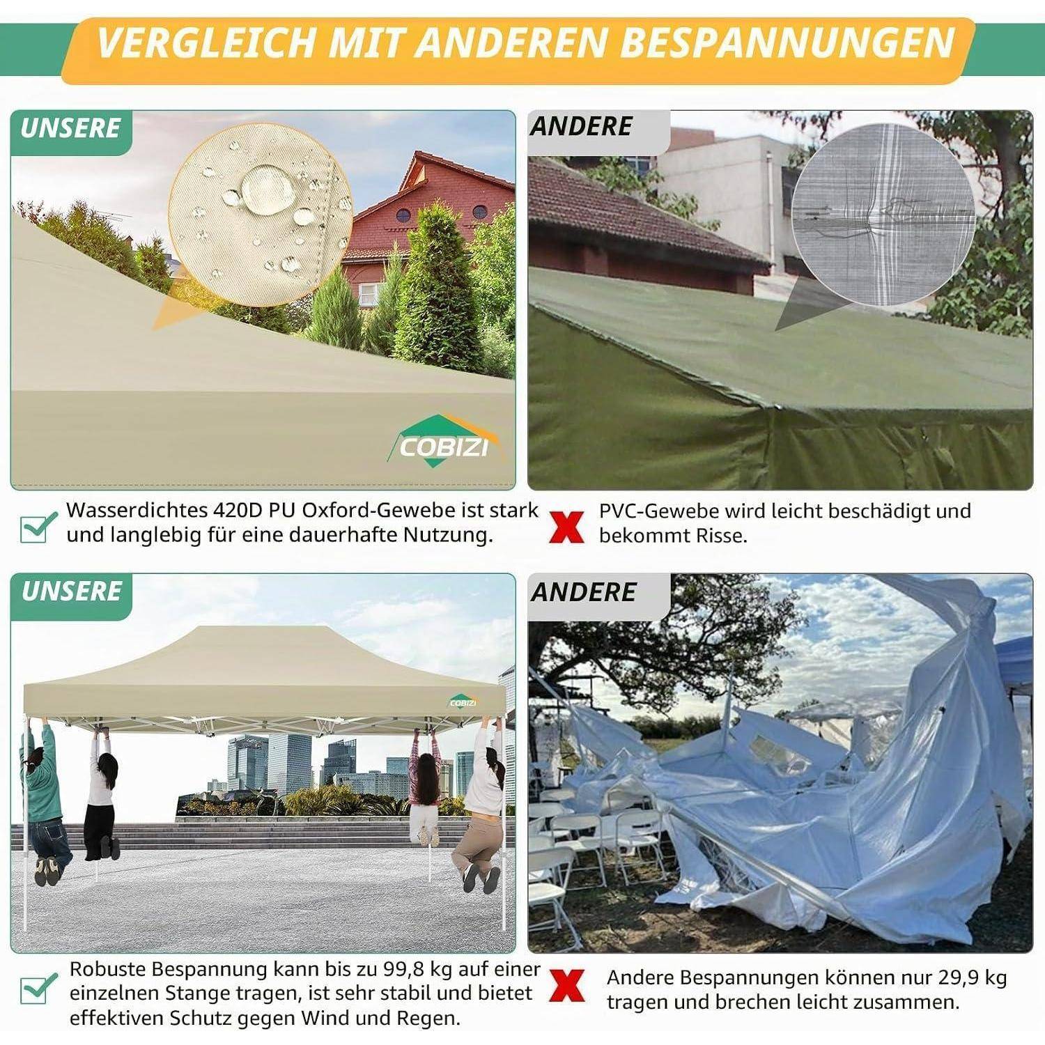 Vergleichsgrafik zeigt „unser" Verdackungsmaterial gegenüber „anderen"" Verdachungen: unseres ist wasserdicht, langlebig, stabil und trägt bis zu 99,8 kg; andere reißen leicht und halten nur 29,9 kg.