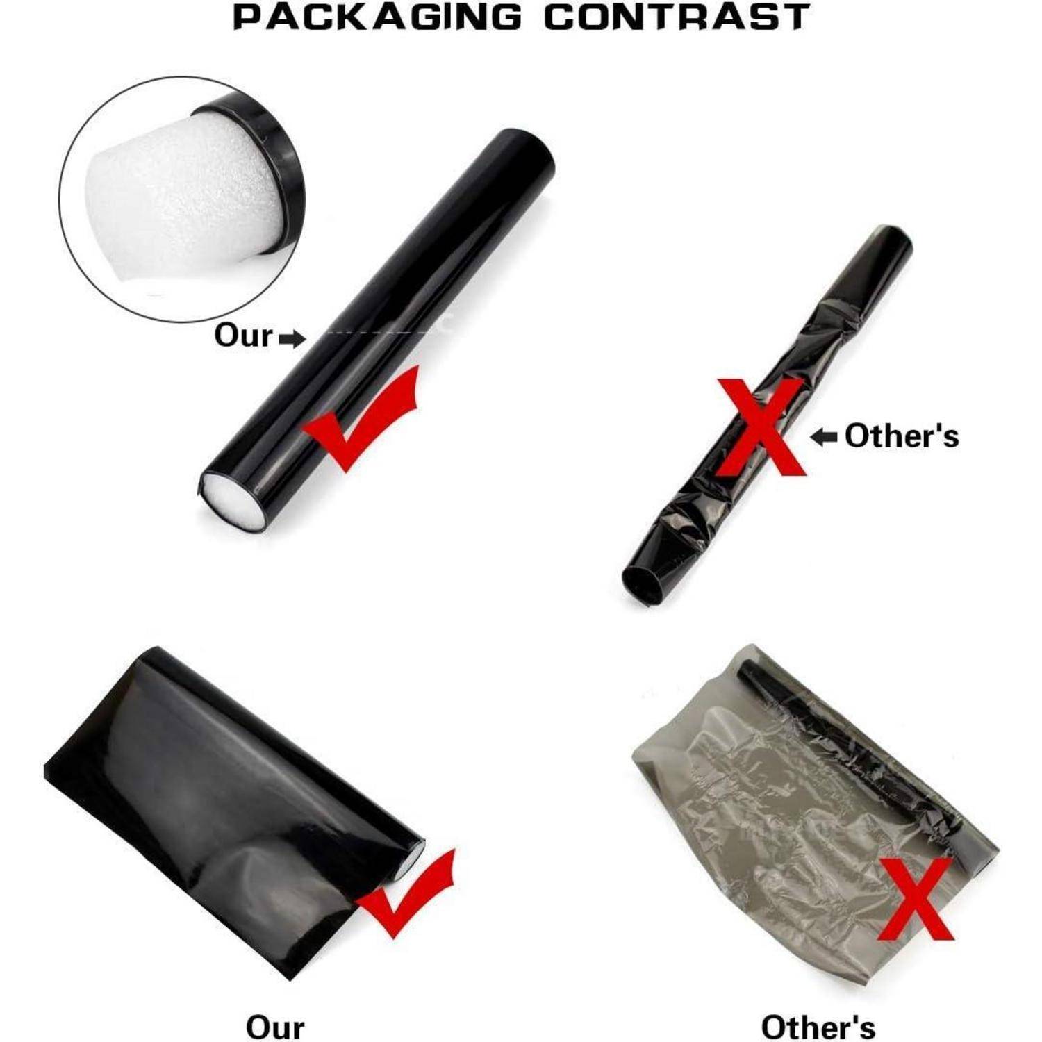 Verpackungskontrast-Grafik, die „Unsere