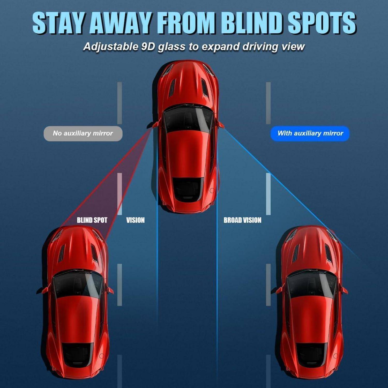 Infografik eines roten Autos, das Tote Winkel und erweitertes Sichtfeld mit einem zusätzlichen Seitenspiegel zeigt, mit dem Titel „BLEIBEN SIE VON TOTEN WINKELN ENTFERNT