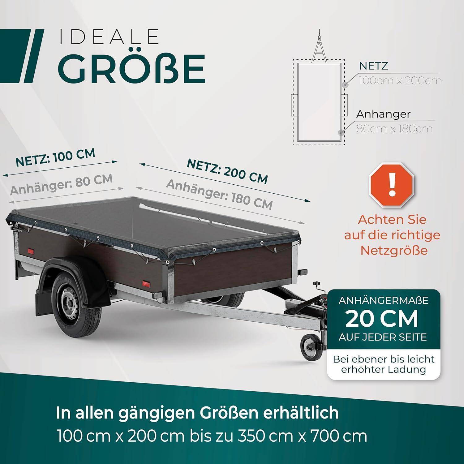 Leitfaden für Abdeckungsgrößen von Anhängern mit einer abgedeckten Nutzungsanhänger mit empfohlenen Netz- und Anhängerabmessungen: 100 x 200 cm, 80 x 180 cm und 20 cm Überstand auf jeder Seite.