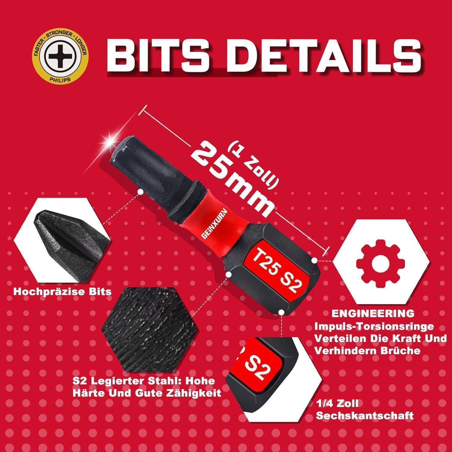 Rote Produktgrafik für „BITS DETAILS