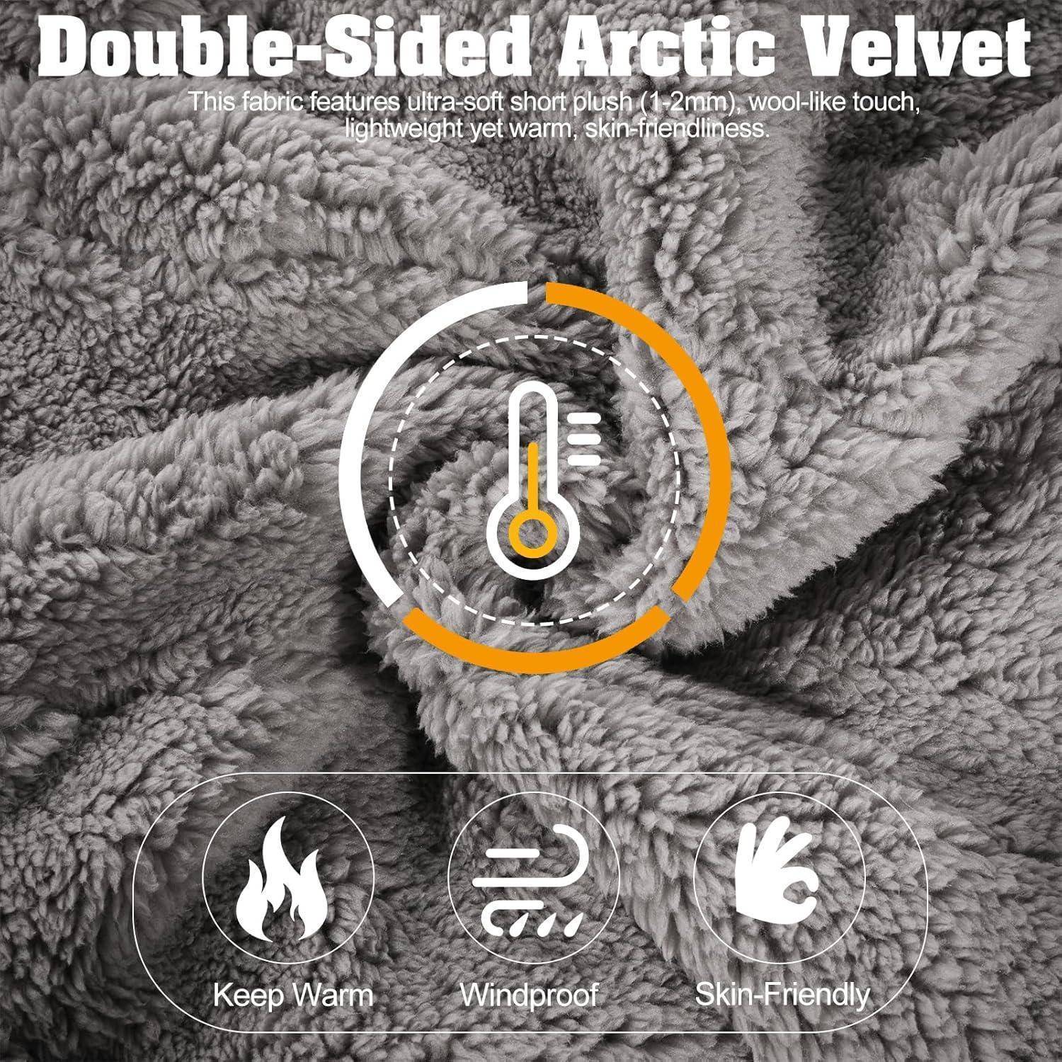 Werbebild aus grauem, doppelseitigem Arctic-Velvet-Stoff mit Text „Double-Sided Arctic Velvet" und Symbolen, die die Funktionen warm halten, winddicht und hautfreundlich hervorheben.