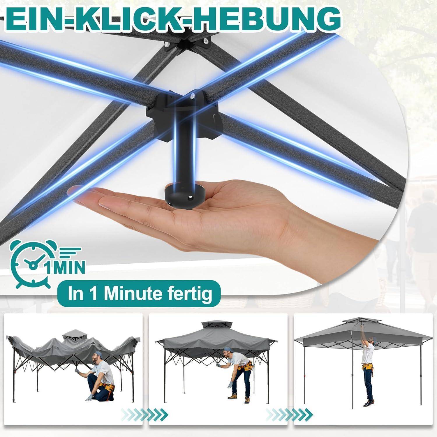 Werbegraik zeigt eine "One-Click-Hebung"" für ein Pop-Up-Vordach; eine Hand stützt den zentralen Hub, mit ""1 Minute"" und ""In 1 Minute fertig"" Text und Montageschritte darunter.