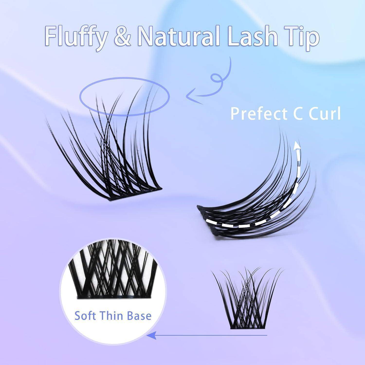 Werbegrafik für flauschige natürliche Wimpernverlängerungen, die eine perfekte C-Wölbung und eine weiche dünne Basis zeigen, mit Nahaufnahme-Einsatz und beschrifteten Pfeilen.
