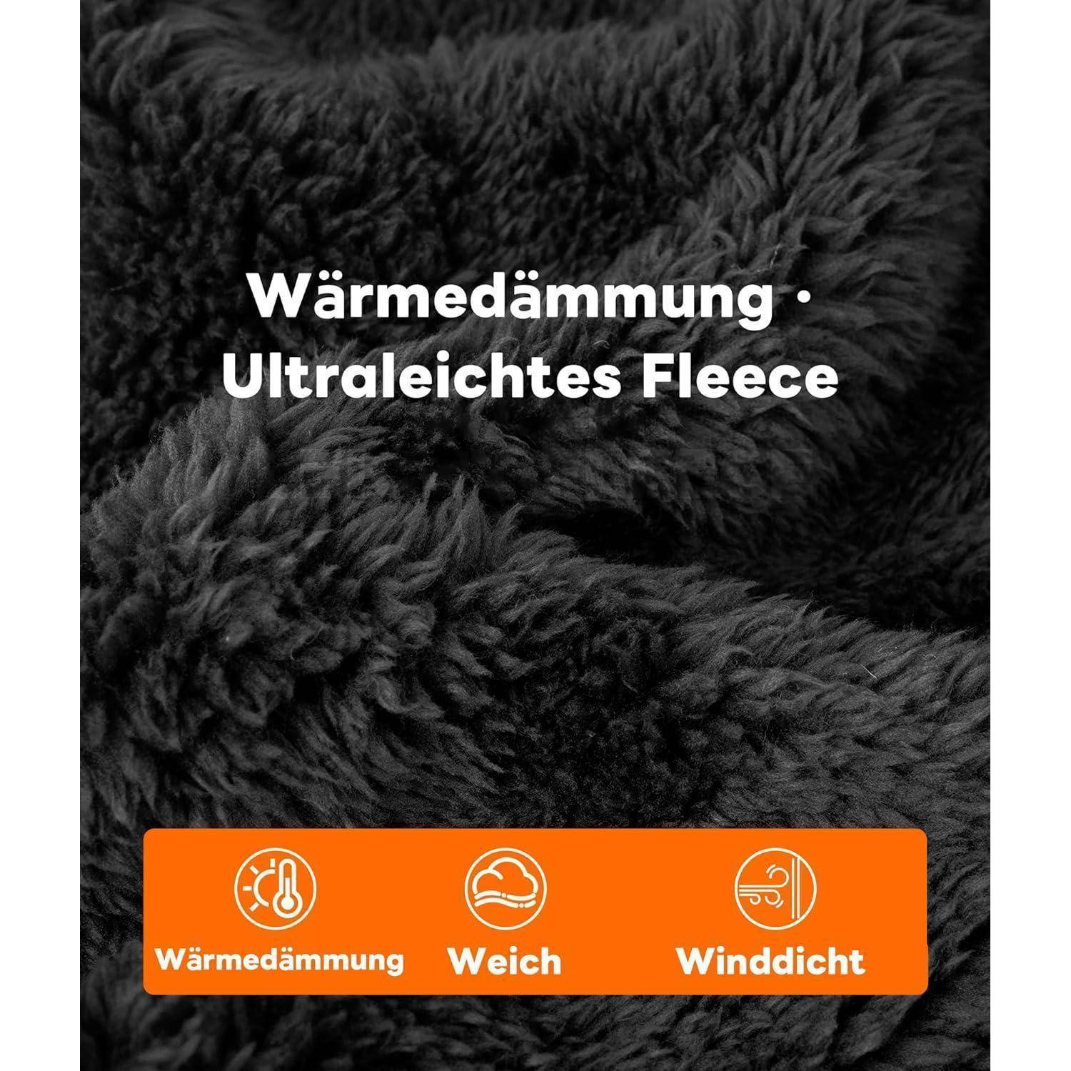 Schwarze Fleece-Textur mit deutschem Text "Wärmedämmung • Ultraleichtes Fleece"" und einem orangefarbenen Banner mit Angaben zu Isolierung, Weichheit und Windschutz.