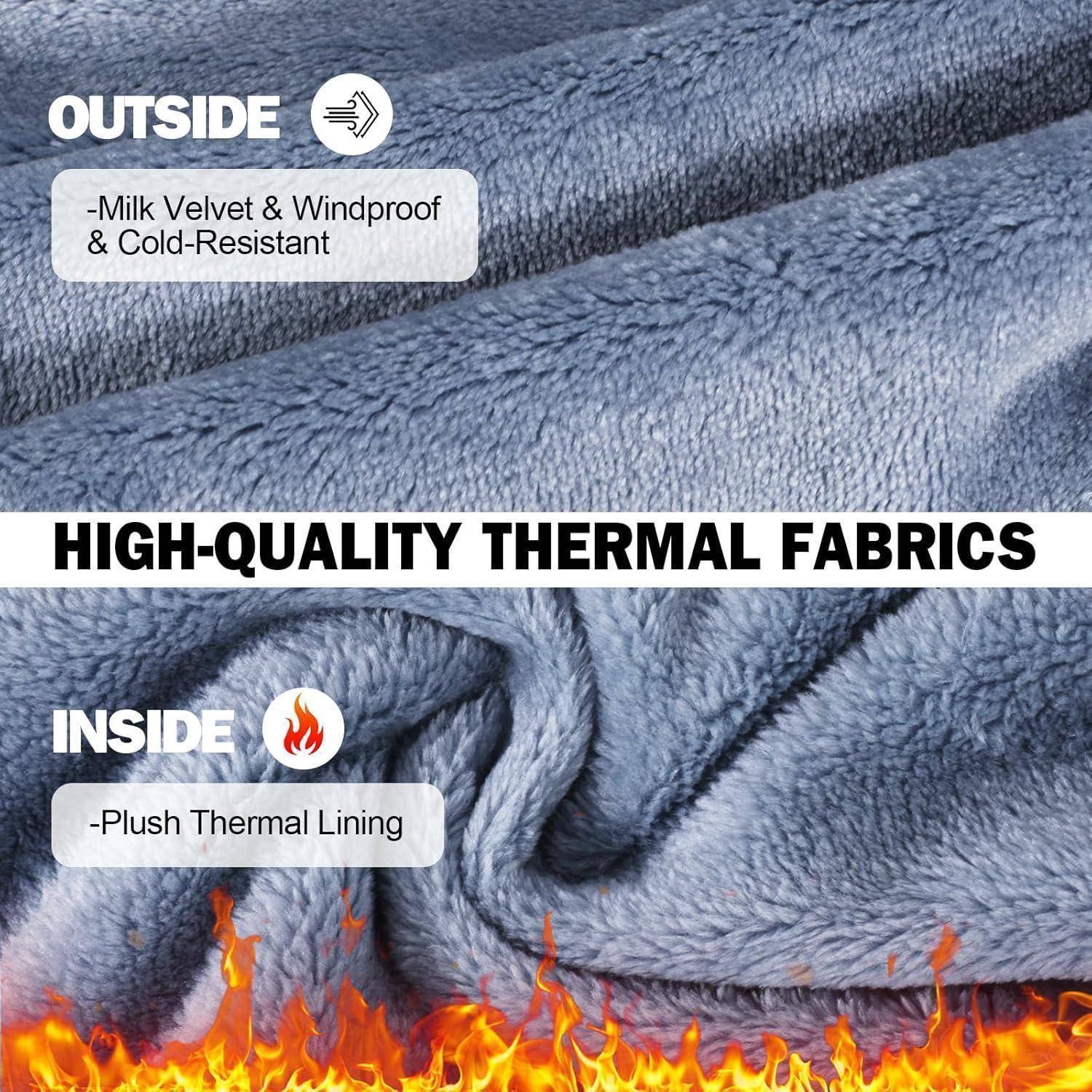 Nahaufnahme eines Thermastoffes mit außenseitigem Milchvelours, winddicht und kältebeständig, und innenseitiger Fleece-Thermofütterung, gekennzeichnet als „Hochwertige Thermalstoffe