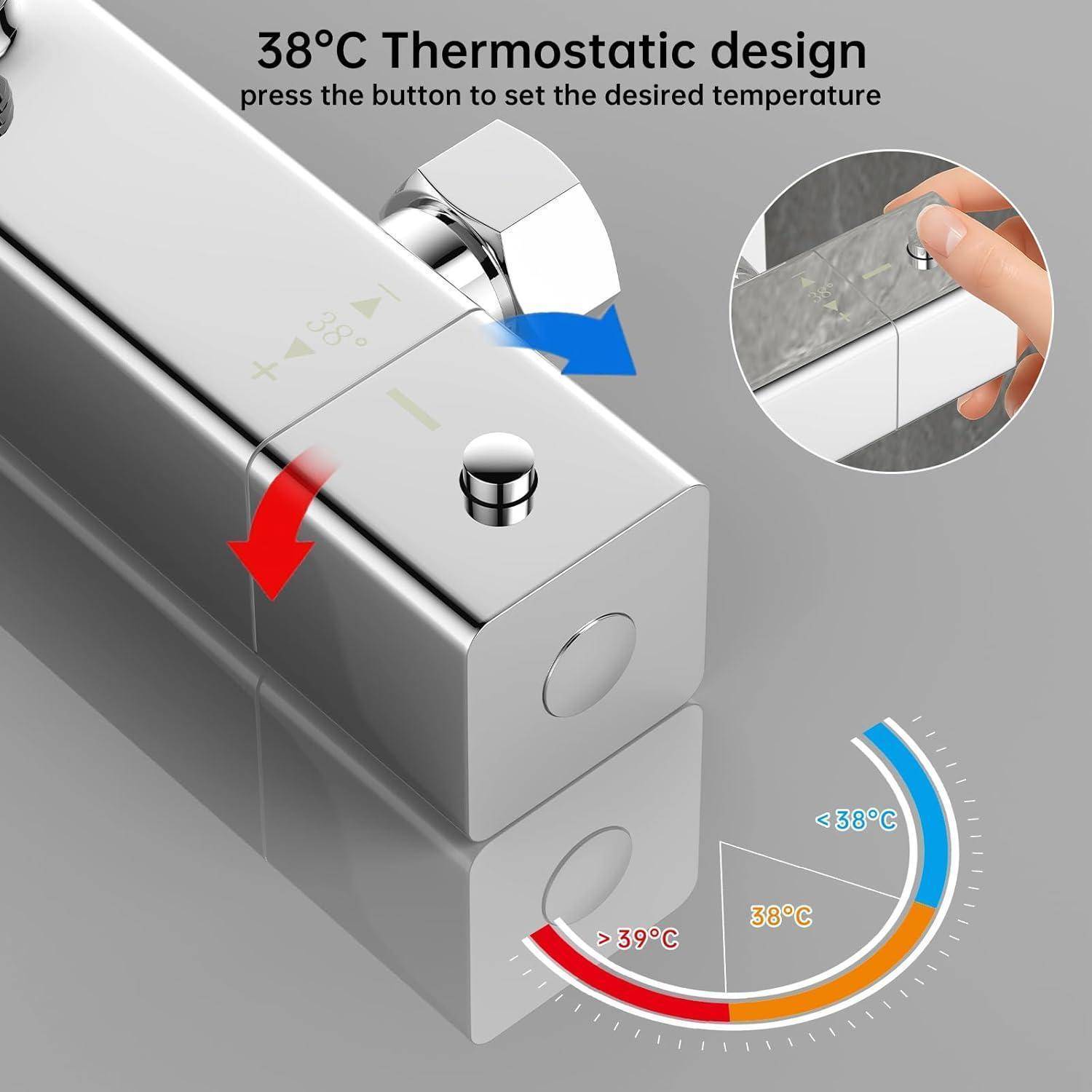 Darstellung eines „38°C Thermostat-Design" Duscharmatur mit einer Taste zur Temperatureinstellung, die Heiß-/Kaltwasserflussregelung und ein 38°C-Temperaturmessgerät zeigt.