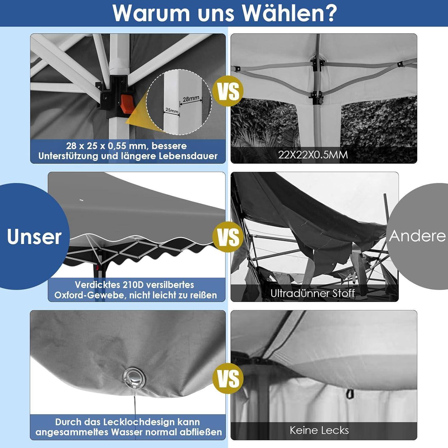 Faltpavillon 3x6 Pavillon Wasserdicht Stabil, Faltbar Gartenzelt 3x6 mit 6 Seitenwänden, Anti-UV 50+ Partyzelt Con 12 Erdhaken 6 Seile 6 PCS