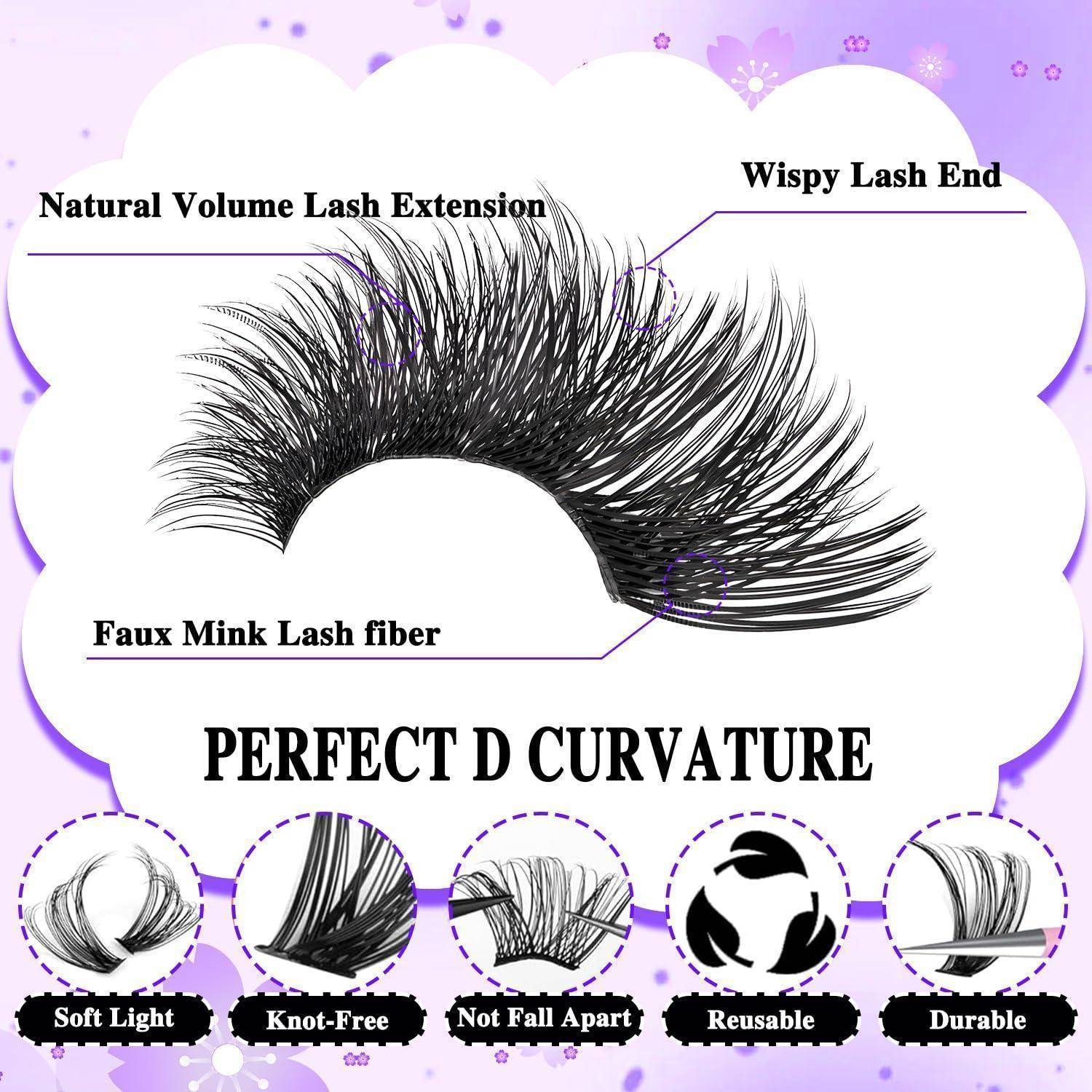Werbegrafik einer natürlichen Volumenfaux-Nerz-Wimpernverlängerung mit der Bezeichnung „Wispy Lash End