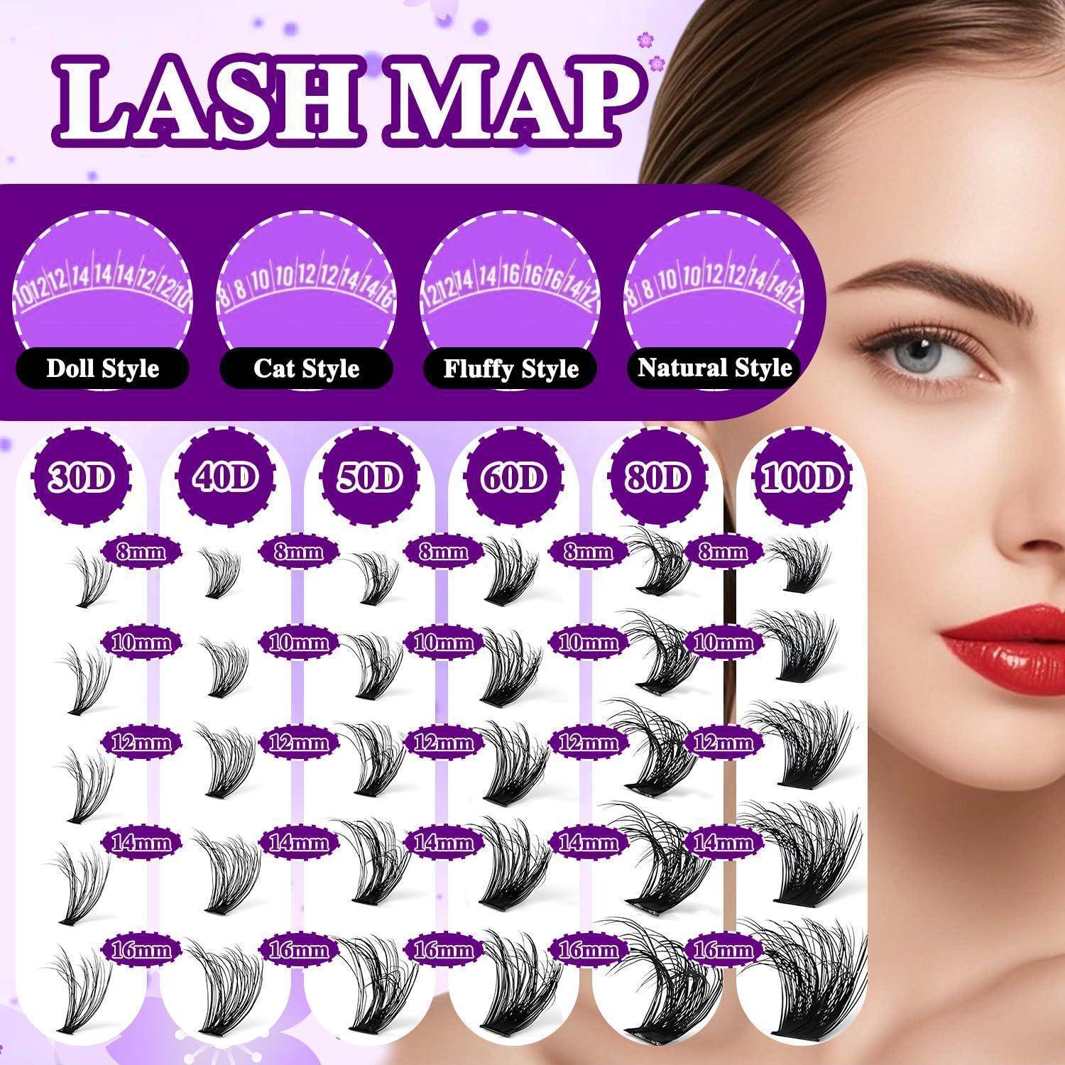 Promotionales Wimpern-Karten-Diagramm, das Wimpernstil-Optionen und Curl-/Dichte-Längen zeigt, mit Bezeichnungen für Doll, Cat, Fluffy, Natural und 3D bis 100D.
