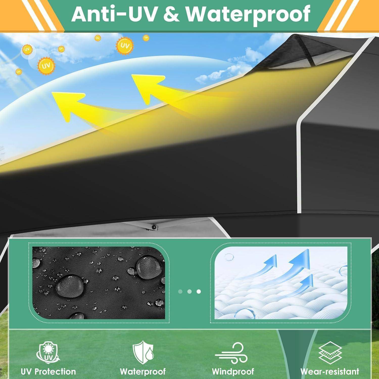 Werbegrafik eines Baldachins mit Pfeilen, die blockierte UV-Strahlen und abgestoßenes Wasser zeigen, beschriftet mit „Anti-UV & Wasserdicht