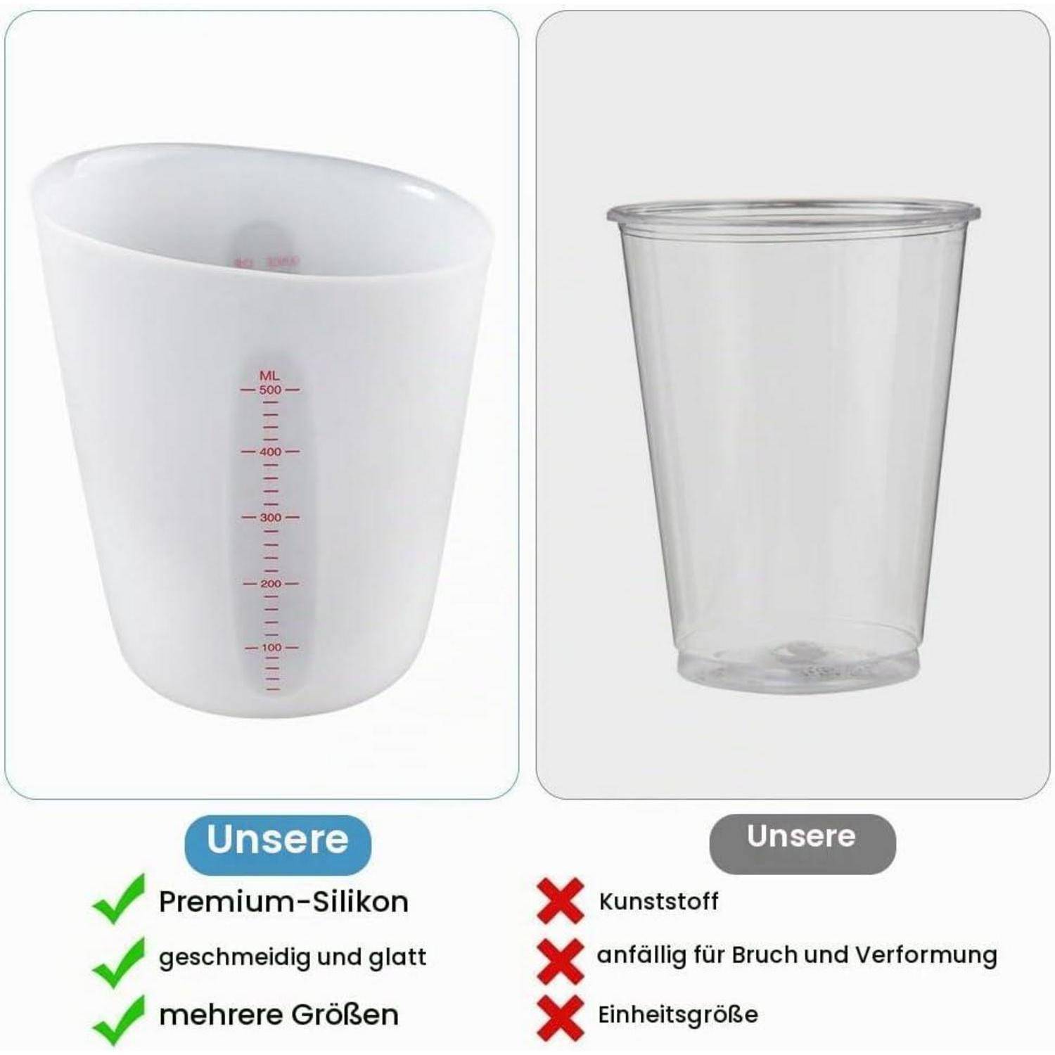Vergleich zweier Tassen: links eine weiße Premium-Silikonbecher mit Messskalen und Häkchen für flexibel, glatt, mehrere Größen; rechts ein durchsichtiger Kunststoffbecher mit X-Markierungen für zerbrechlich, verformbar, eine Größe.