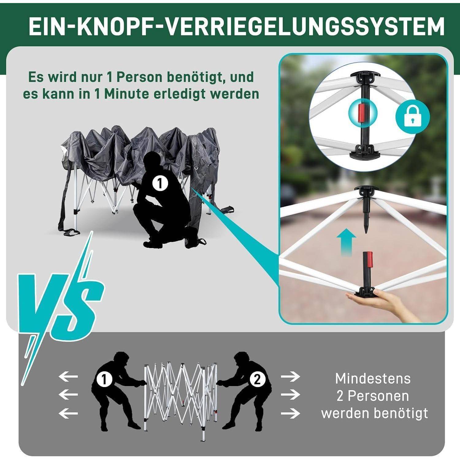 Pop-Up Pavillon 3x3 m, Faltpavillon,Wasserdicht,Winterfest,UV Schutz 50+,Gartenzelt,Partyzelt,mit 4 Seitenteilen,4 Sandbeutel,für