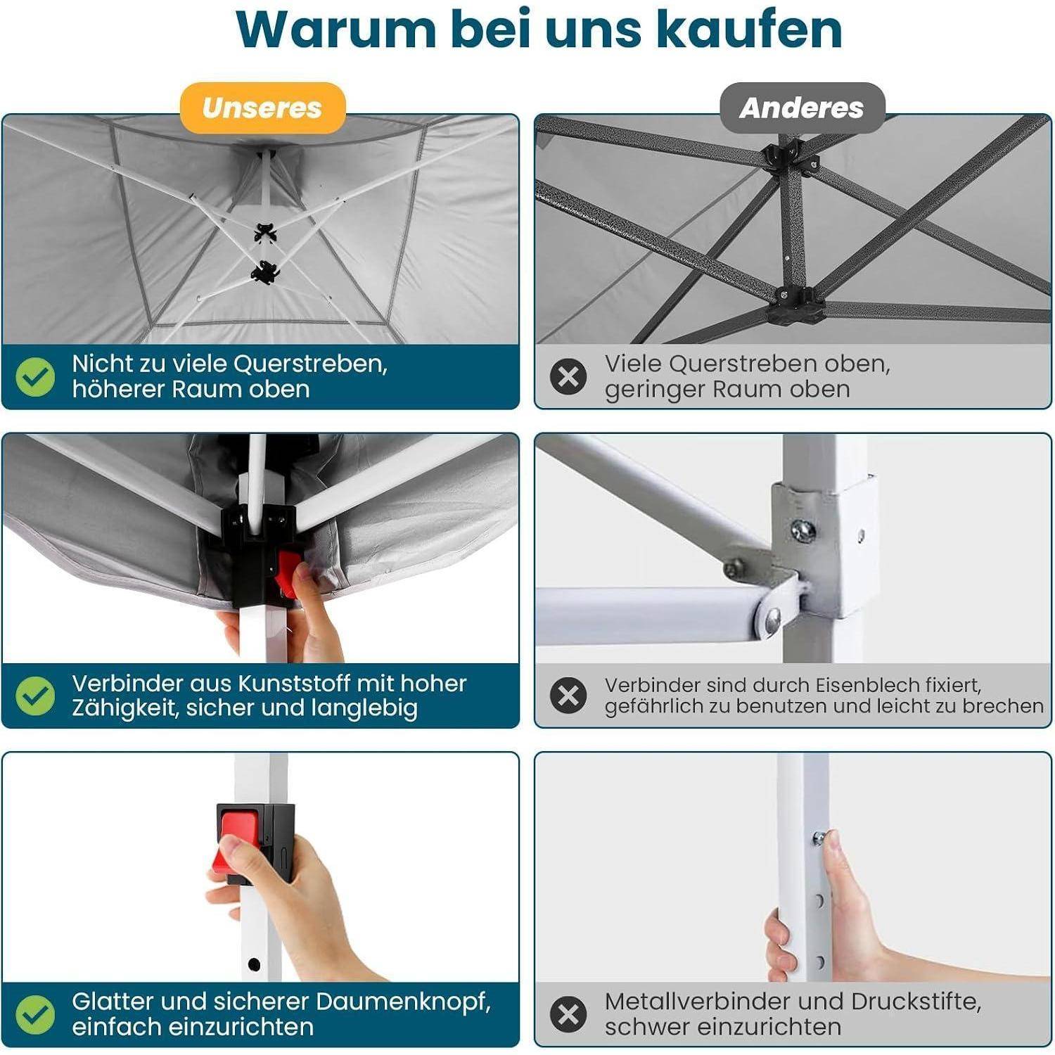 HOTEEL Pavillon 3x3 Faltpavillon 3x3 Wasserdicht Stabil mit 4 Seitenteilen und 4 SandsäCke, Uv Schutz 50+ Partyzelt Gartenpavillon Pop Up Pavillon
