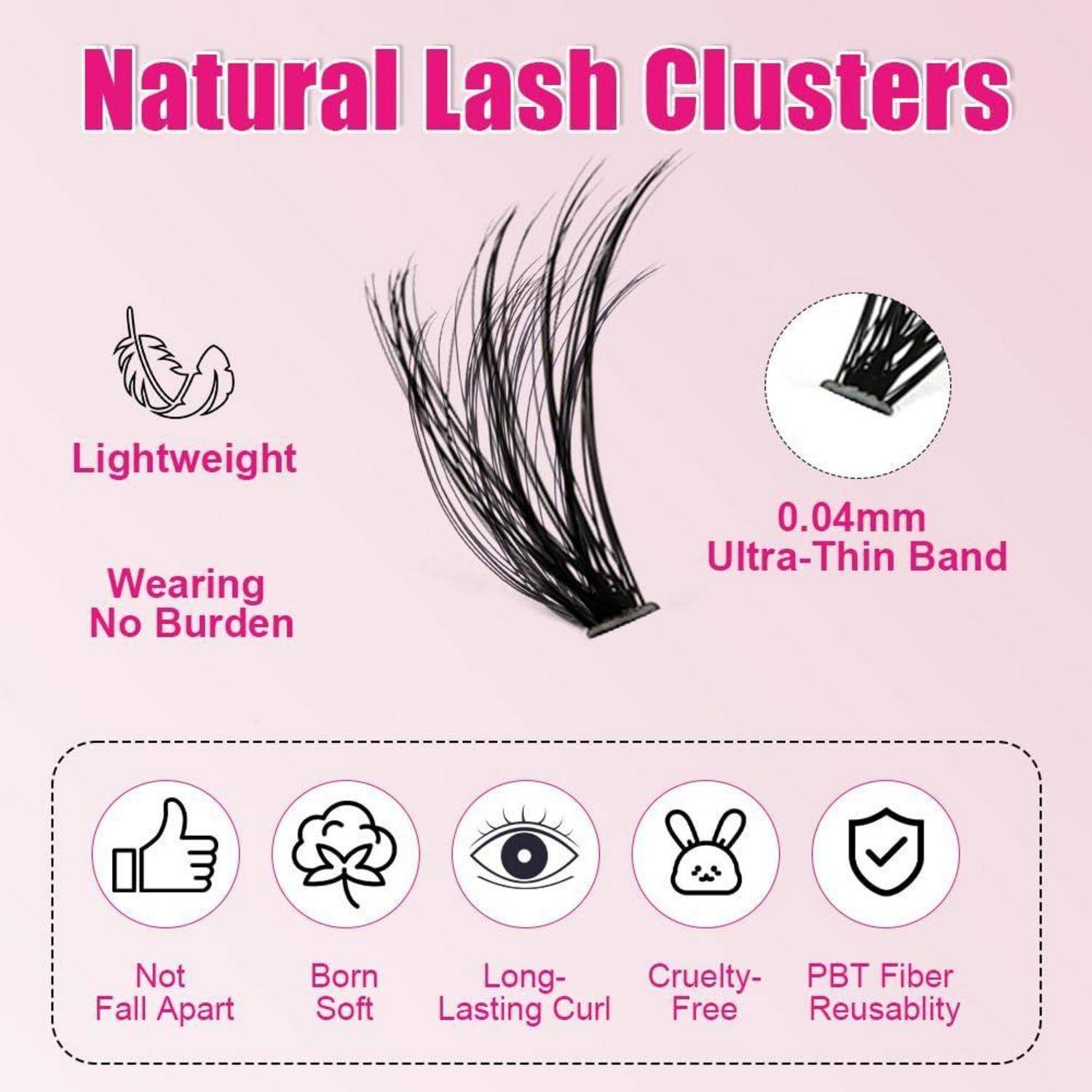 Infografik mit dem Titel „Natural Lash Clusters