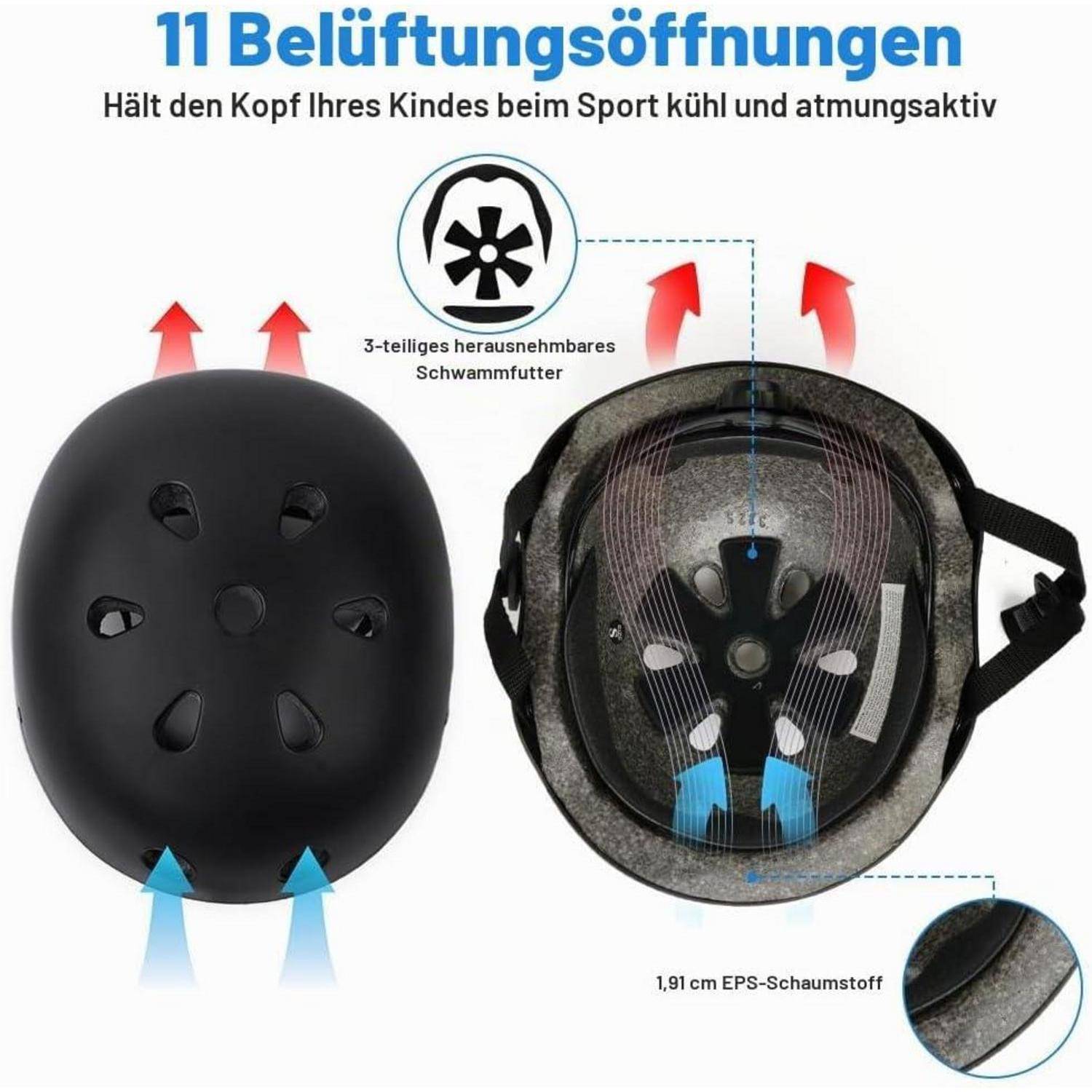 Illustration eines schwarzen Sporthelms mit „11 Belüftungsöffnungen