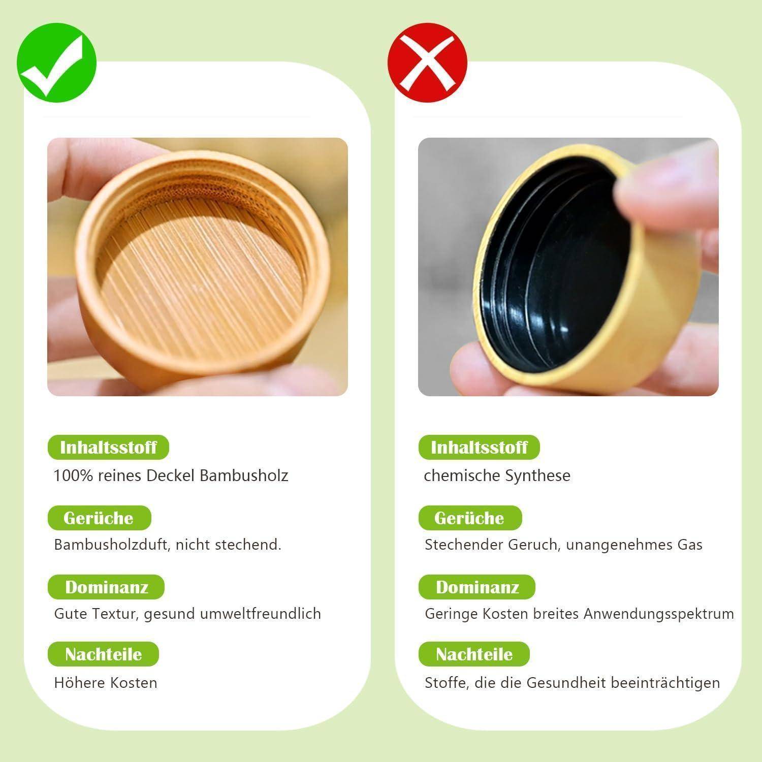Vergleichsgrafik mit einem grünen Häkchen für einen Bambusholzdeckel mit der Bezeichnung 