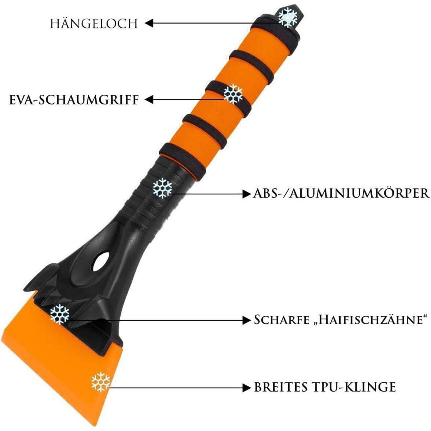 Kommentierte Illustration eines Schneequasts/Eiskratzers mit Beschriftungen, die folgende Teile zeigen: Aufhängeloch, EVA-Schaumstoffgriff, ABS-/Aluminiumbody, Haifischzahnkante und breite TPU-Klinge.