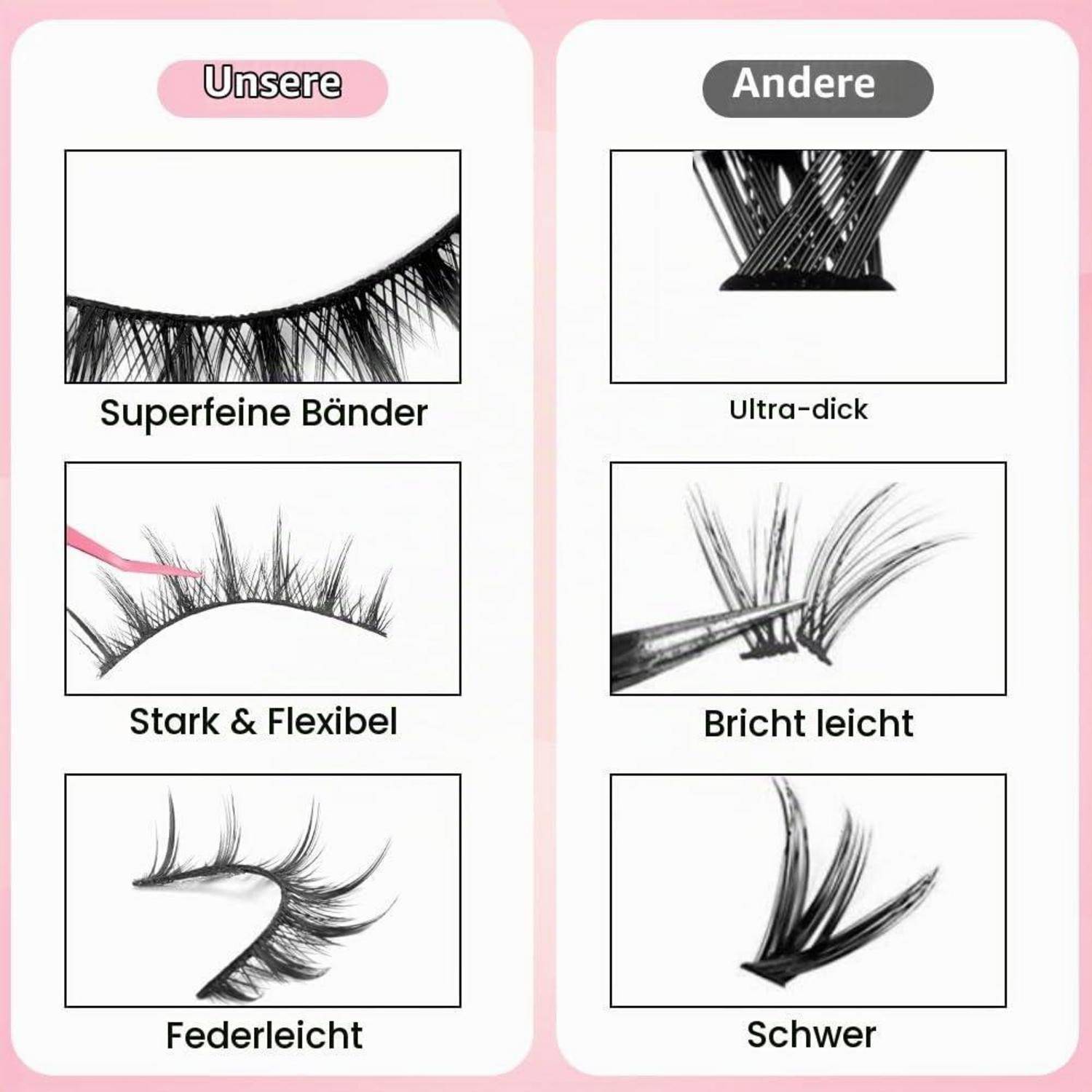 Vergleich-Infografik von Wimpernverlängerungen: „Unsere