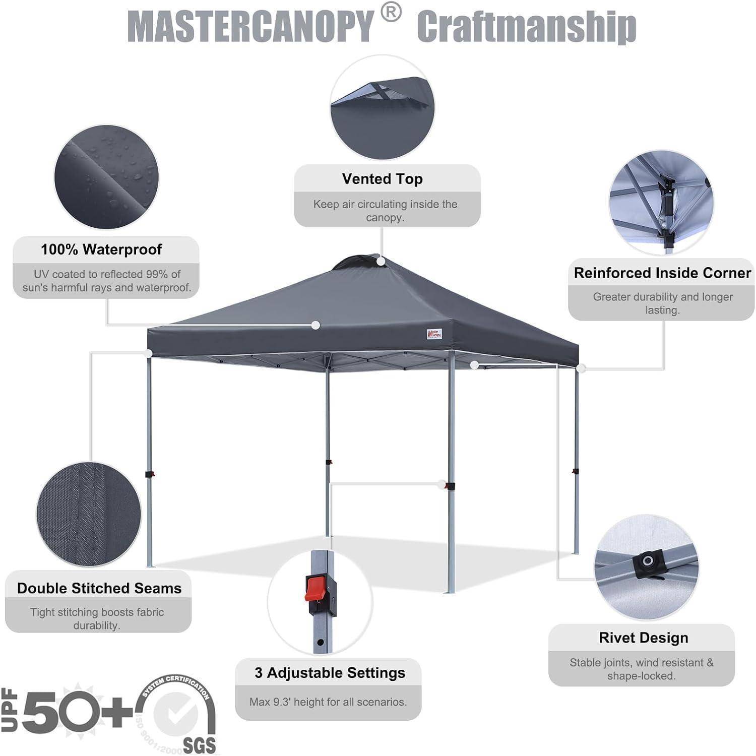 Marketing-Infografik eines Pop-up-Zelts mit der Bezeichnung „MASTERCANOPY Handwerkskunst", die ein graues Zelt mit Beschriftungen zeigt für belüftete Oberseite, 100% wasserdicht, verstärkte Ecken, doppelt genähte Nähte, Nietdesign und 3 verstellbare Einstellungen.