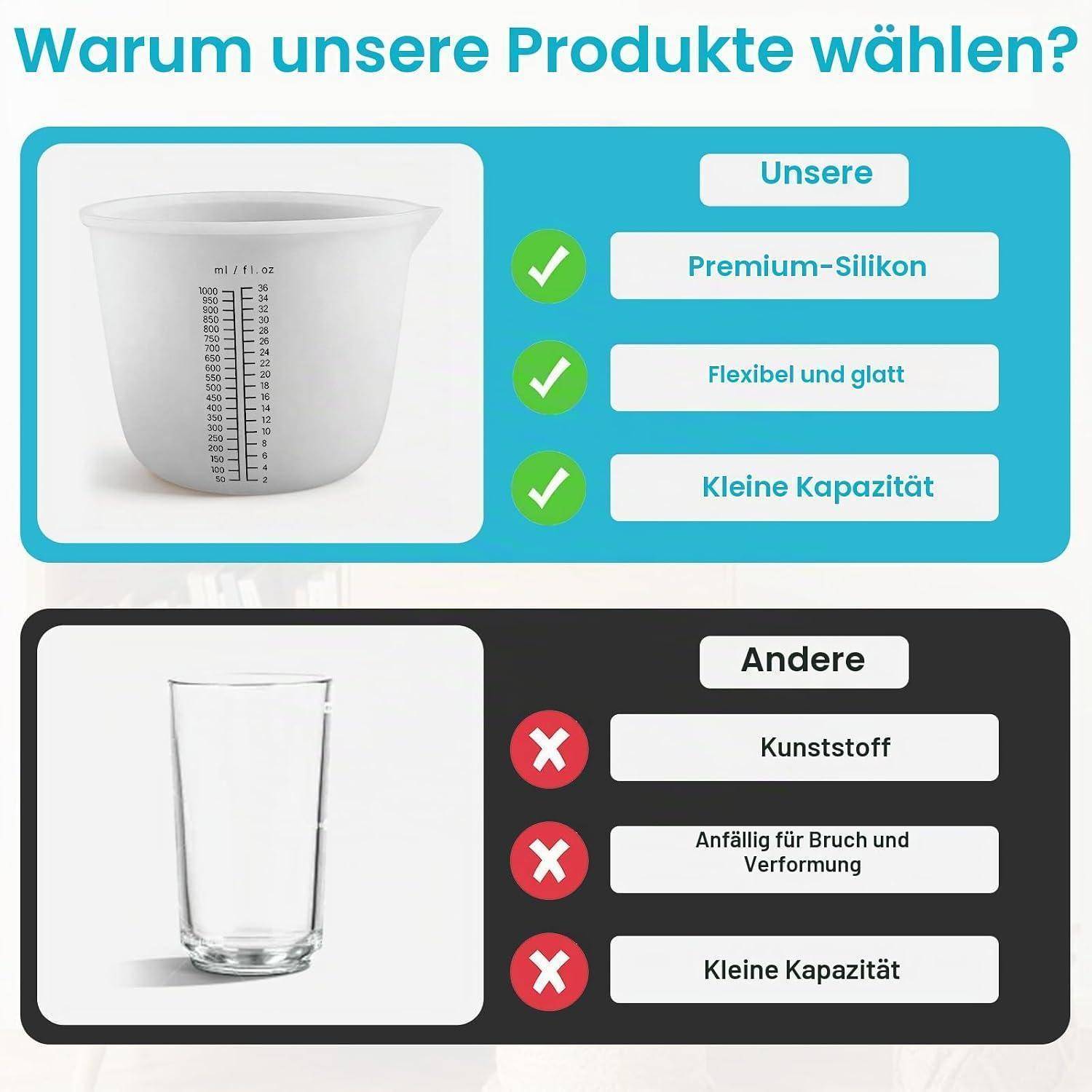 Warum unsere Produkte wählen? zeigt einen Vergleich zwischen einem Silikonmessbecher mit den Merkmalen Premium, Flexibel und Geringe Kapazität gegenüber einer Kunststoffmessbecher mit den Etiketten Bruchgefährdet und Verformbar.