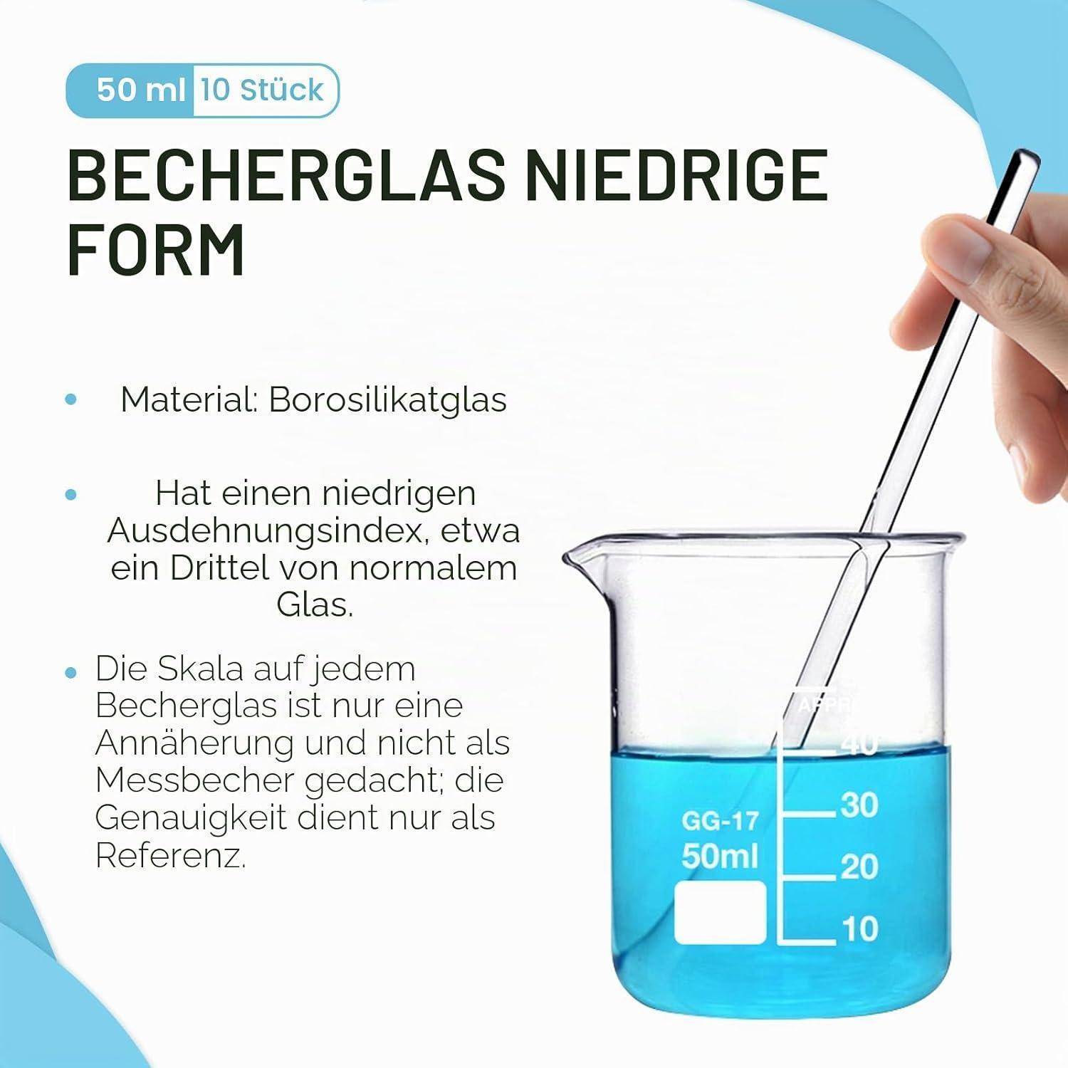 Produktbild eines 50-ml-Niedrigformen-Borosilicatglasbechers mit deutschem Text, der die niedrige Ausdehnung und ungefähren Graduierungen hervorhebt.