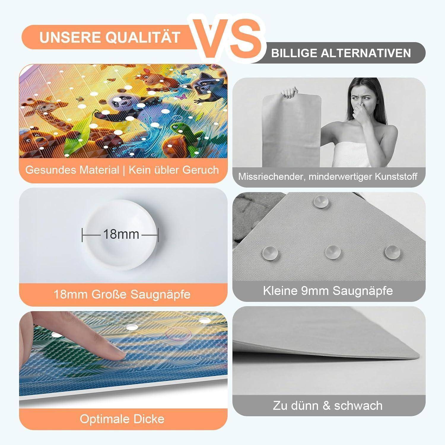 Vergleichsgrafik, die „Unsere Qualität