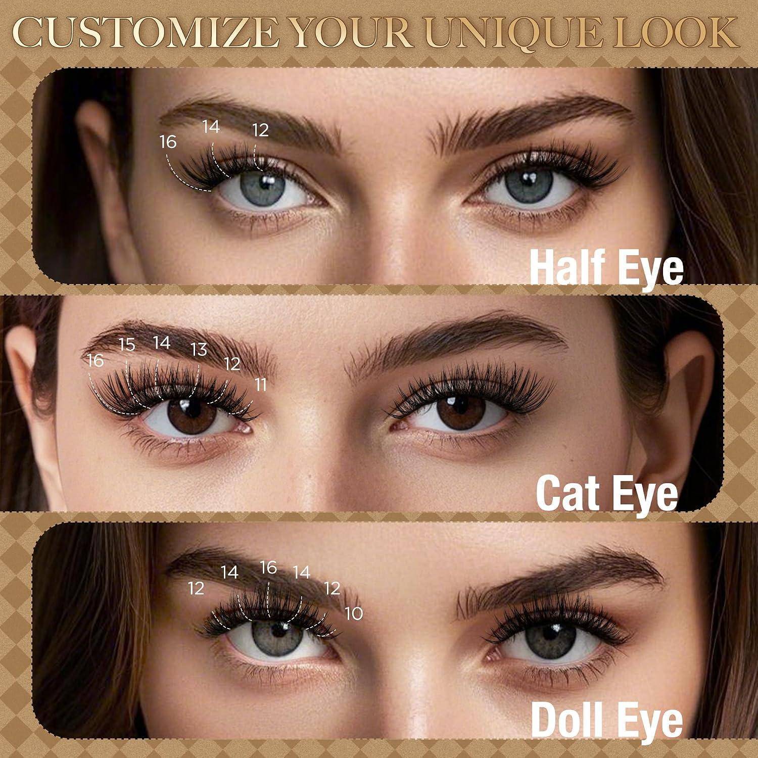 Drei Wimpernverlängerungsstile werden auf Nahaufnahmen weiblicher Augen gezeigt: Half Eye, Cat Eye und Doll Eye, mit nummerierten Wimpernlängen, die die Platzierung anzeigen.