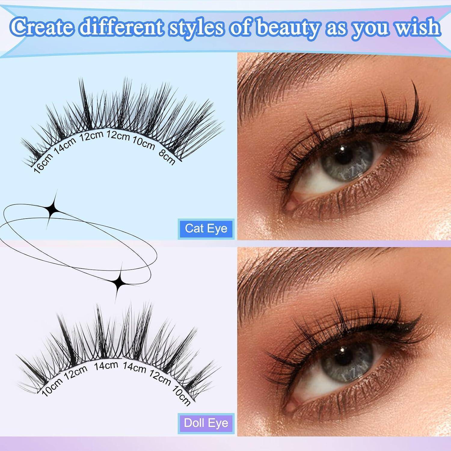 Vergleichsgrafik von zwei Wimpernstilen mit den Bezeichnungen „Cat Eye