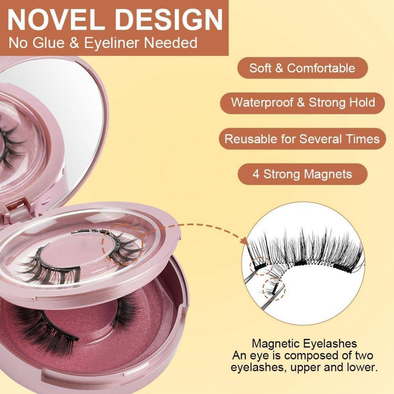 Werbegrafik für magnetische Wimpern in einem kompakten Etui, mit der Bezeichnung „NEUARTIGES DESIGN